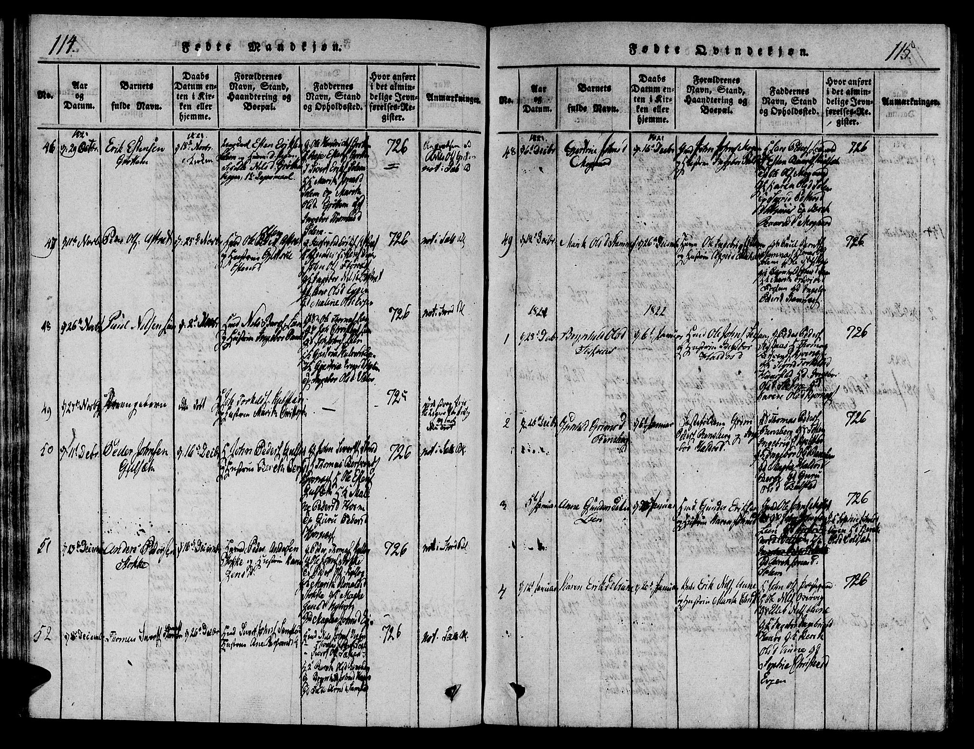 Ministerialprotokoller, klokkerbøker og fødselsregistre - Sør-Trøndelag, SAT/A-1456/695/L1141: Parish register (official) no. 695A04 /1, 1816-1824, p. 114-115