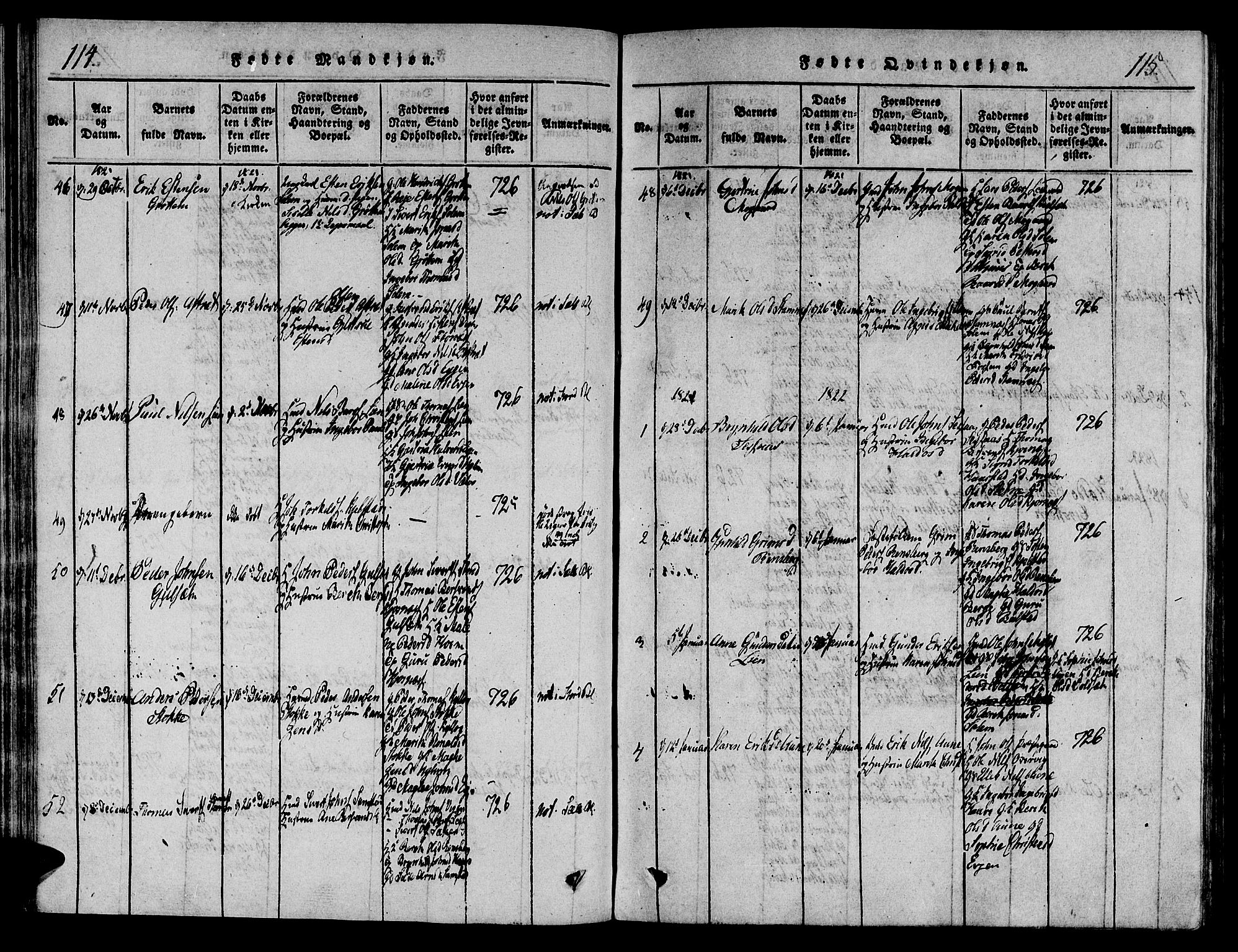Ministerialprotokoller, klokkerbøker og fødselsregistre - Sør-Trøndelag, AV/SAT-A-1456/695/L1141: Parish register (official) no. 695A04 /1, 1816-1824, p. 114-115