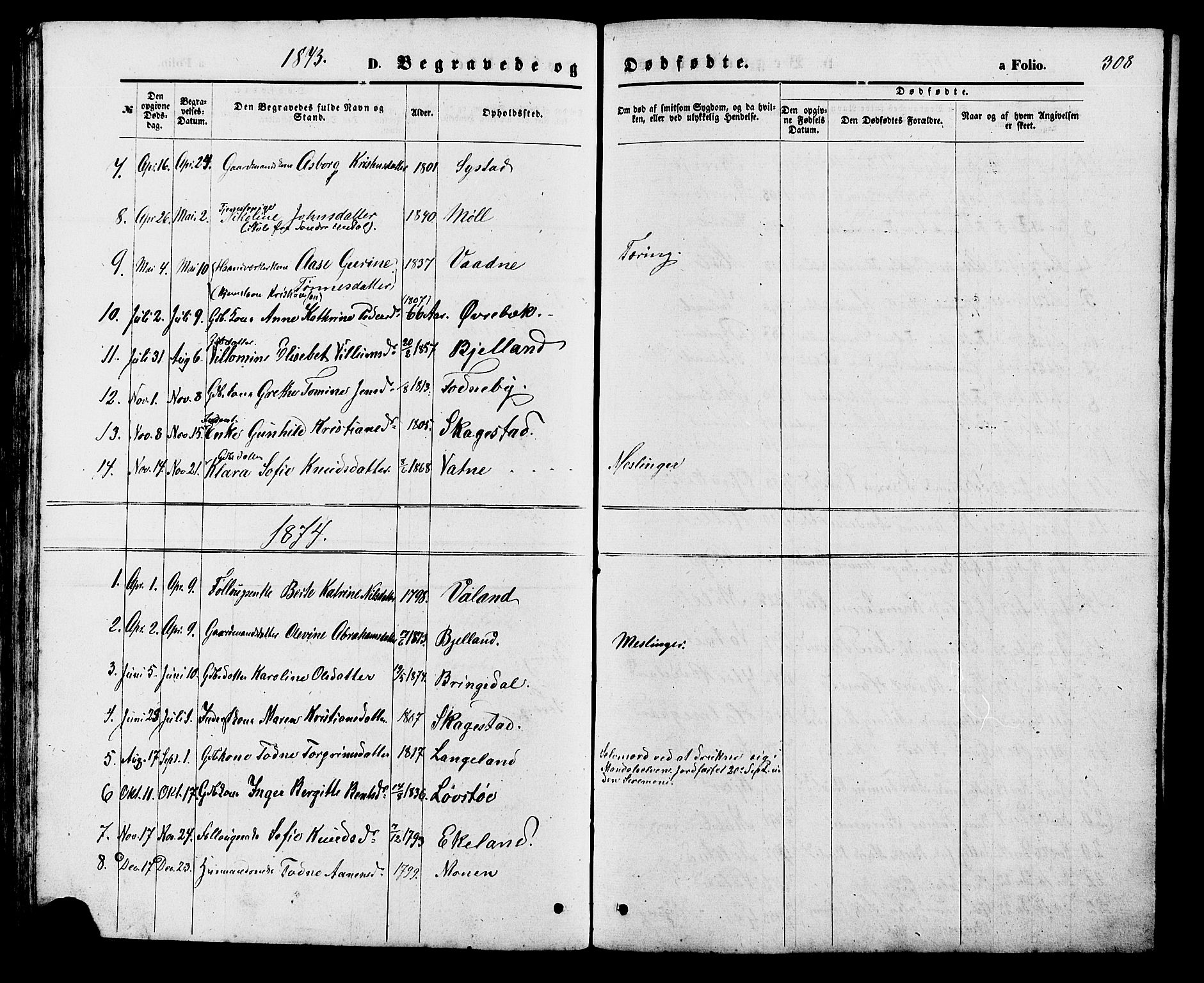 Holum sokneprestkontor, SAK/1111-0022/F/Fb/Fba/L0004: Parish register (copy) no. B 4, 1867-1890, p. 308