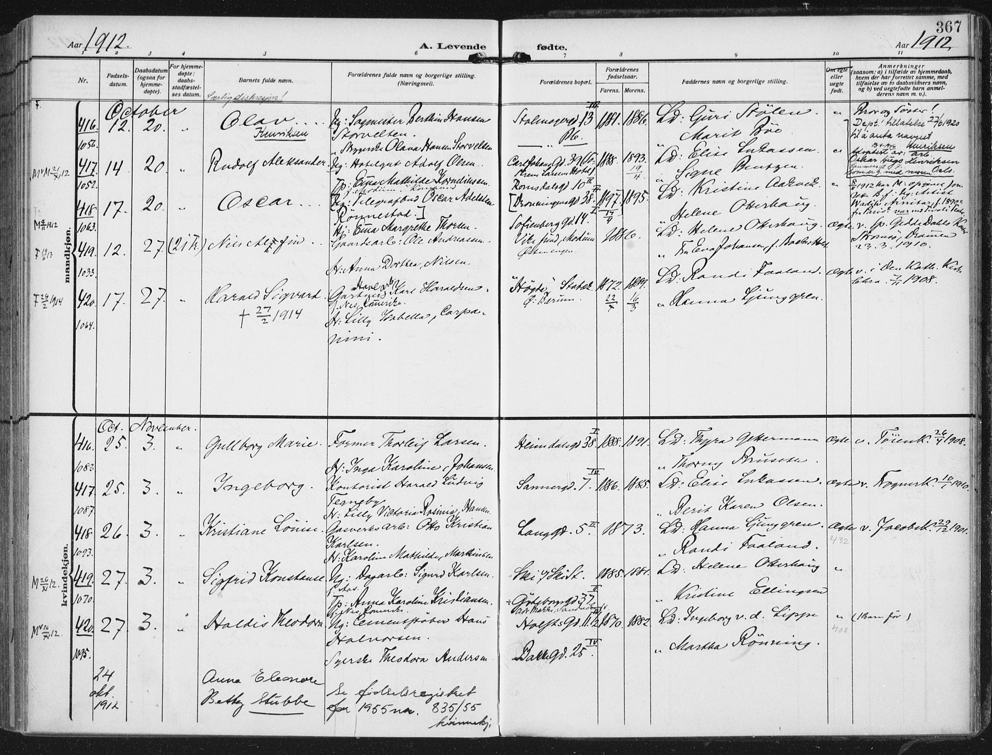 Rikshospitalet prestekontor Kirkebøker, SAO/A-10309b/F/L0014: Parish register (official) no. 14, 1909-1912, p. 367