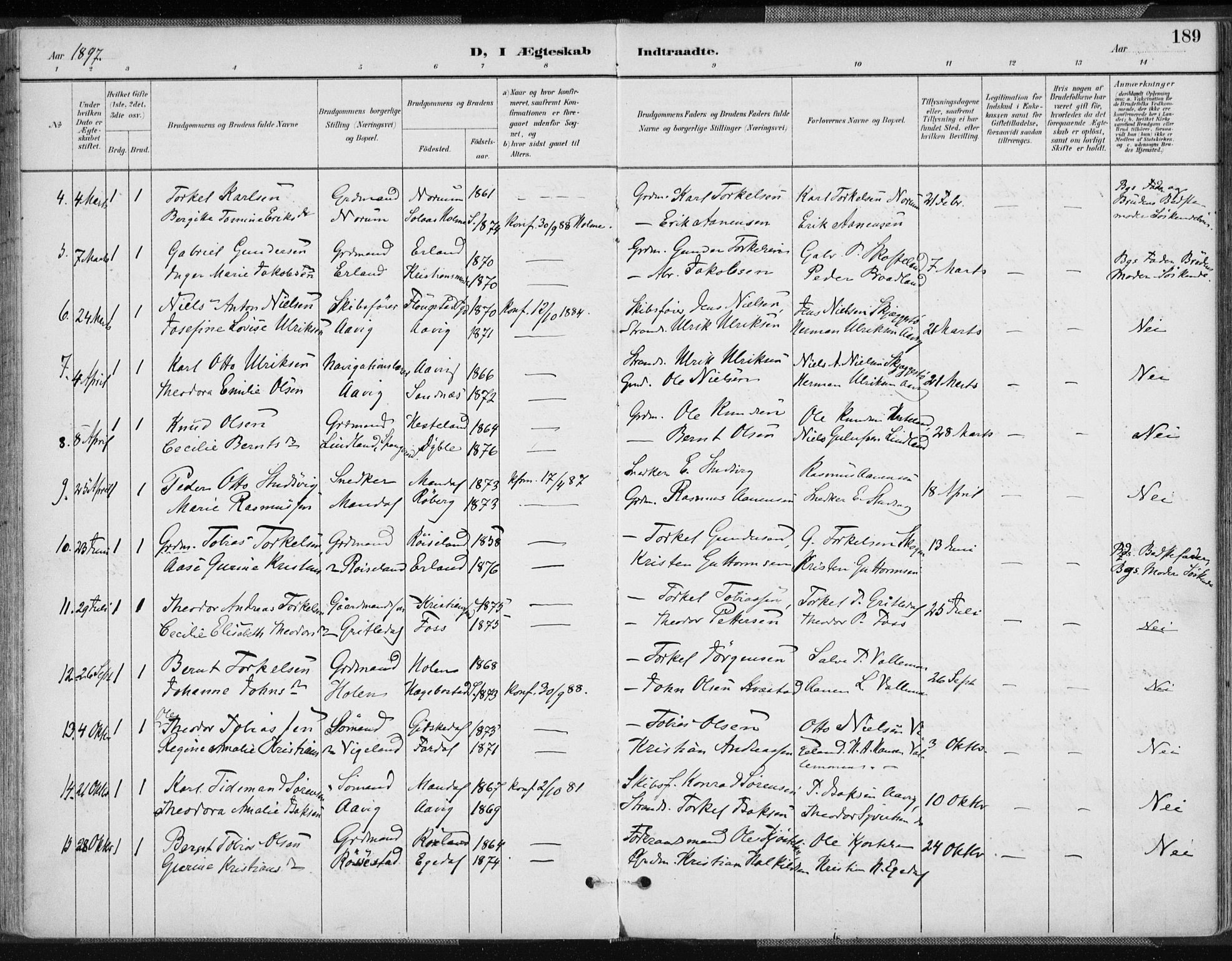 Sør-Audnedal sokneprestkontor, AV/SAK-1111-0039/F/Fa/Fab/L0010: Parish register (official) no. A 10, 1892-1913, p. 189