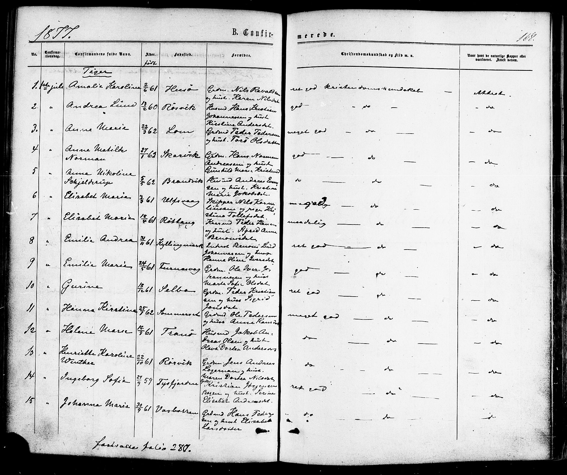 Ministerialprotokoller, klokkerbøker og fødselsregistre - Nordland, SAT/A-1459/859/L0845: Parish register (official) no. 859A05, 1863-1877, p. 168