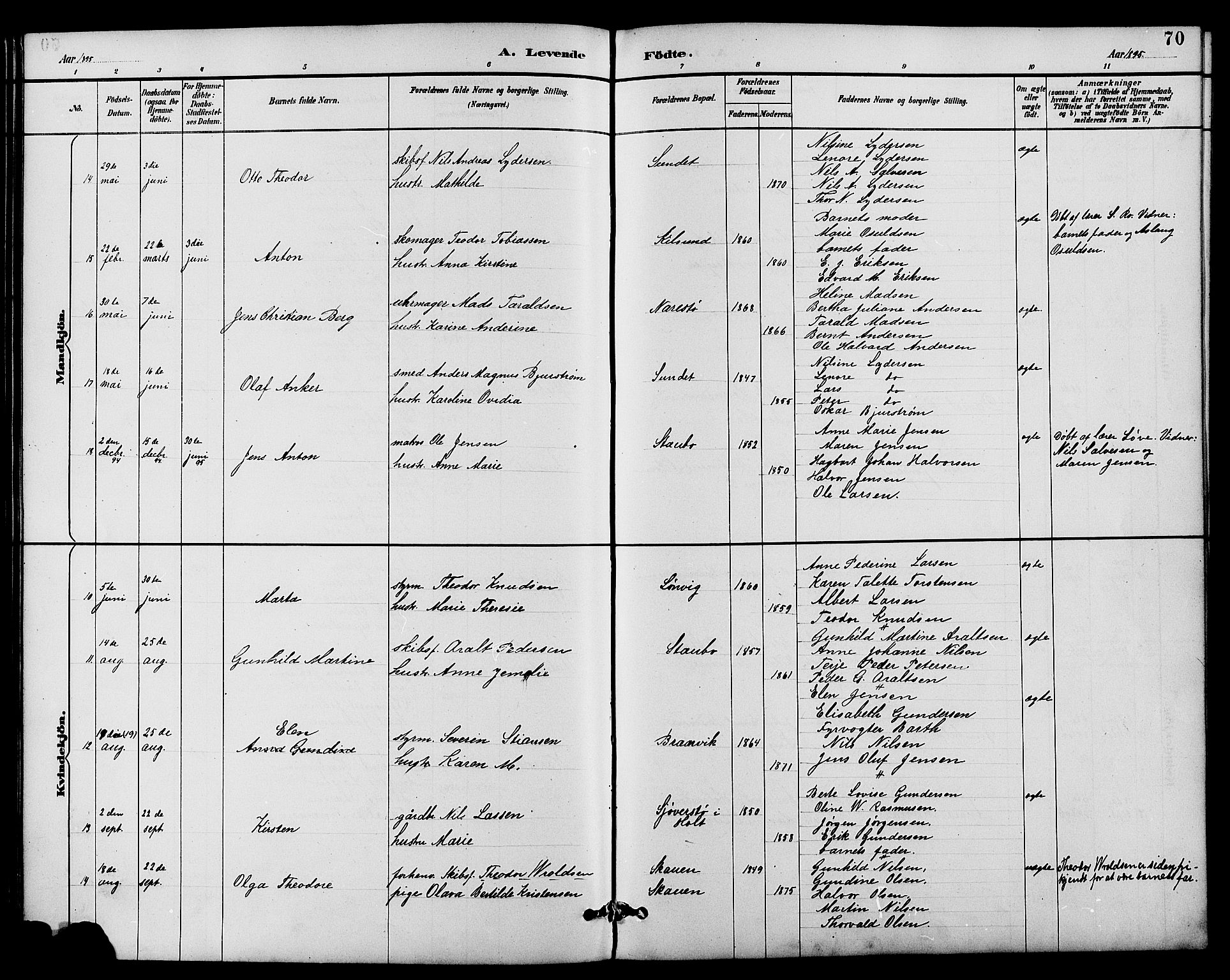 Dypvåg sokneprestkontor, AV/SAK-1111-0007/F/Fb/Fbb/L0004: Parish register (copy) no. B 4, 1887-1905, p. 70