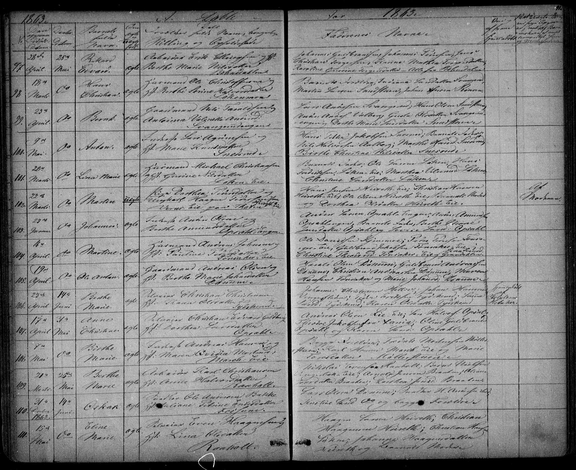 Eidsvoll prestekontor Kirkebøker, SAO/A-10888/G/Ga/L0001: Parish register (copy) no. I 1, 1861-1866, p. 41