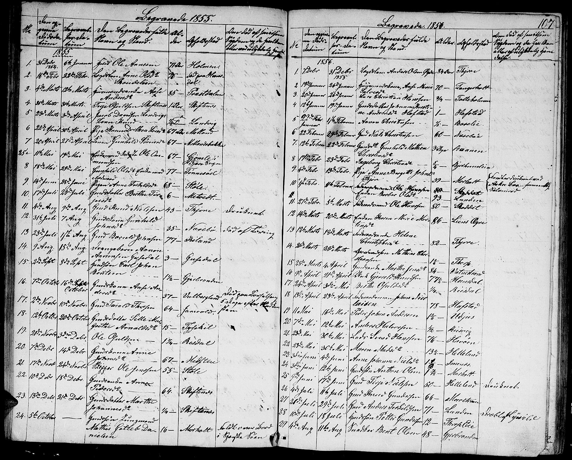 Hommedal sokneprestkontor, AV/SAK-1111-0023/F/Fb/Fbb/L0005: Parish register (copy) no. B 5, 1850-1869, p. 107