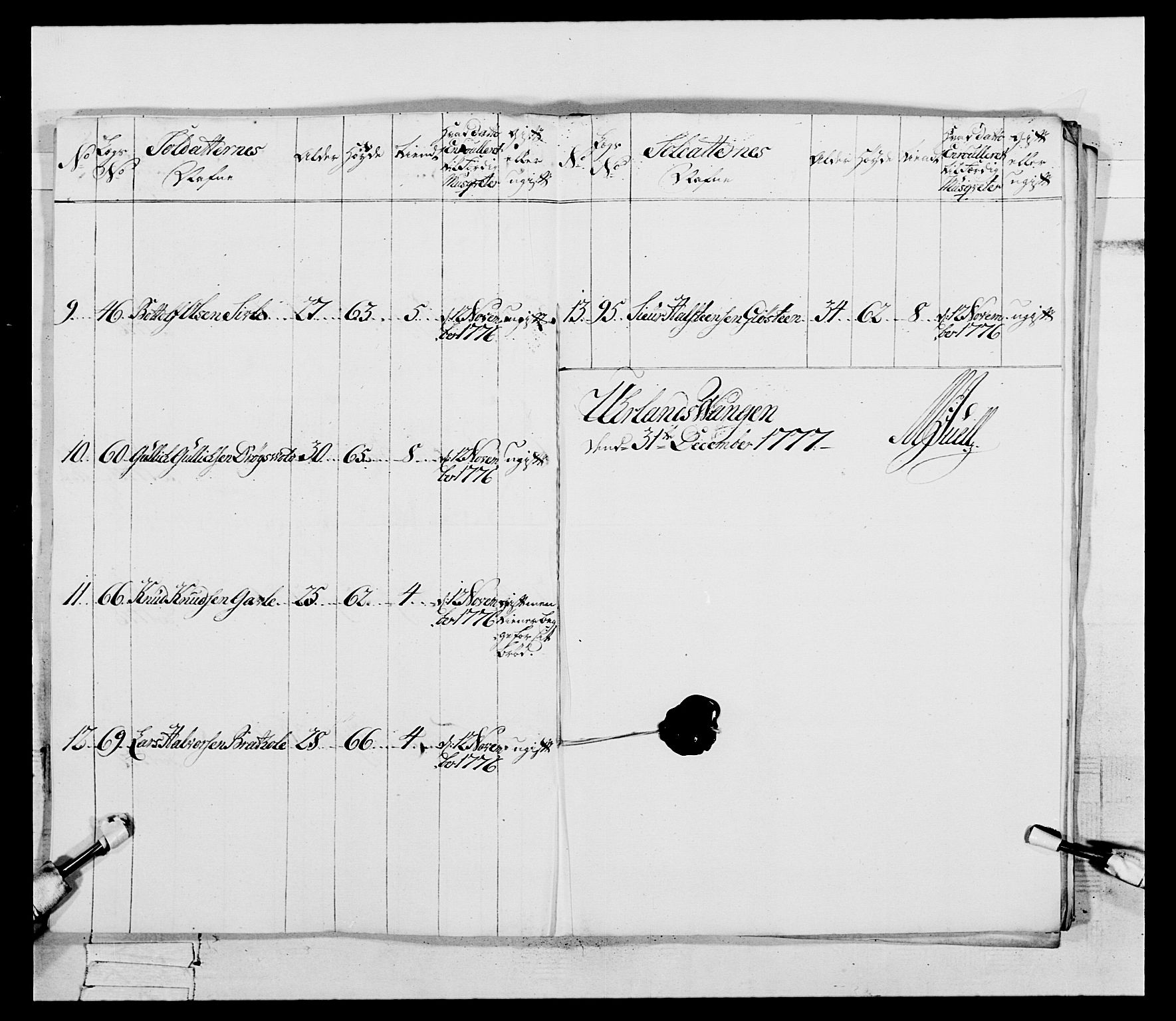 Generalitets- og kommissariatskollegiet, Det kongelige norske kommissariatskollegium, AV/RA-EA-5420/E/Eh/L0094: 2. Bergenhusiske nasjonale infanteriregiment, 1776-1779, p. 148