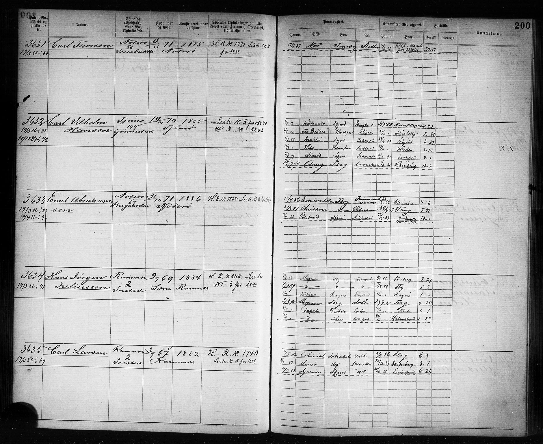 Tønsberg innrulleringskontor, AV/SAKO-A-786/F/Fb/L0007: Annotasjonsrulle Patent nr. 2636-5150, 1881-1892, p. 201