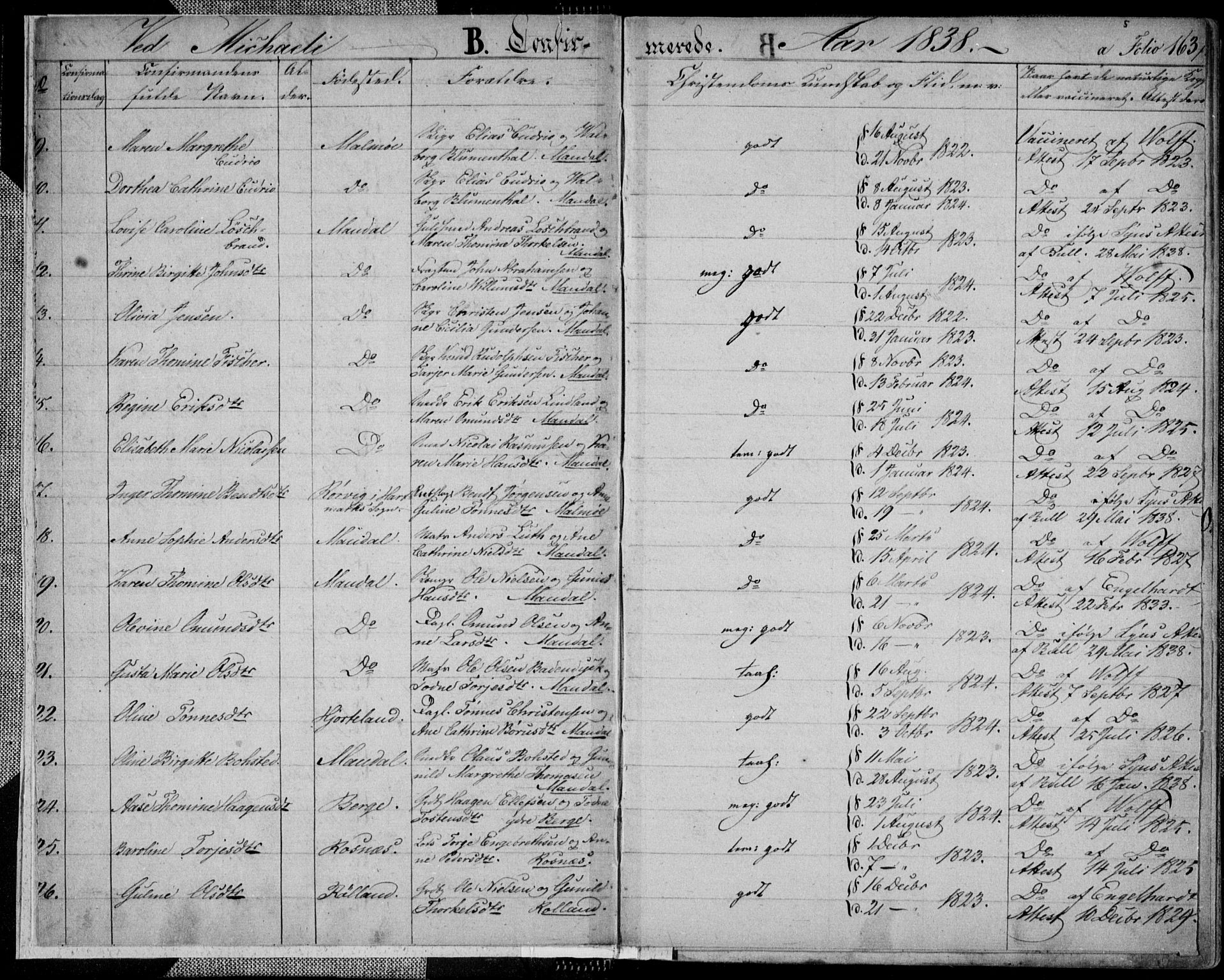 Mandal sokneprestkontor, AV/SAK-1111-0030/F/Fa/Faa/L0011: Parish register (official) no. A 11, 1830-1839, p. 3