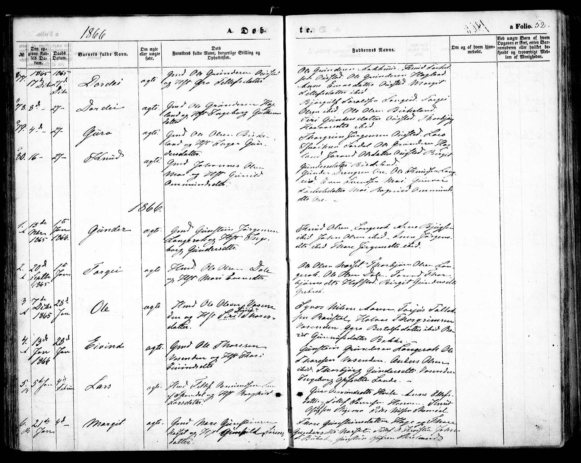 Bygland sokneprestkontor, SAK/1111-0006/F/Fa/Fab/L0005: Parish register (official) no. A 5, 1859-1873, p. 52