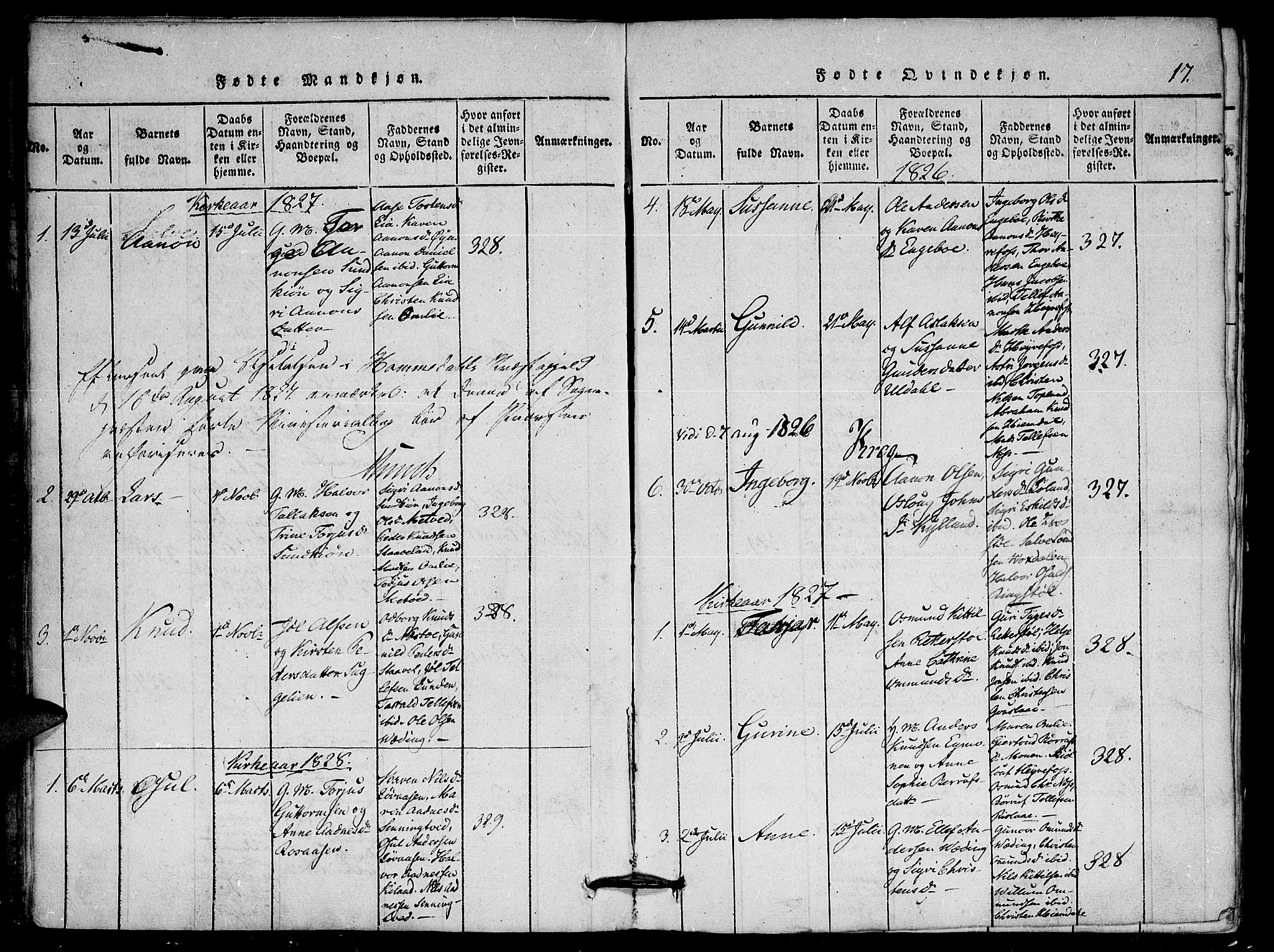 Herefoss sokneprestkontor, SAK/1111-0019/F/Fa/Faa/L0001: Parish register (official) no. A 1, 1816-1860, p. 17