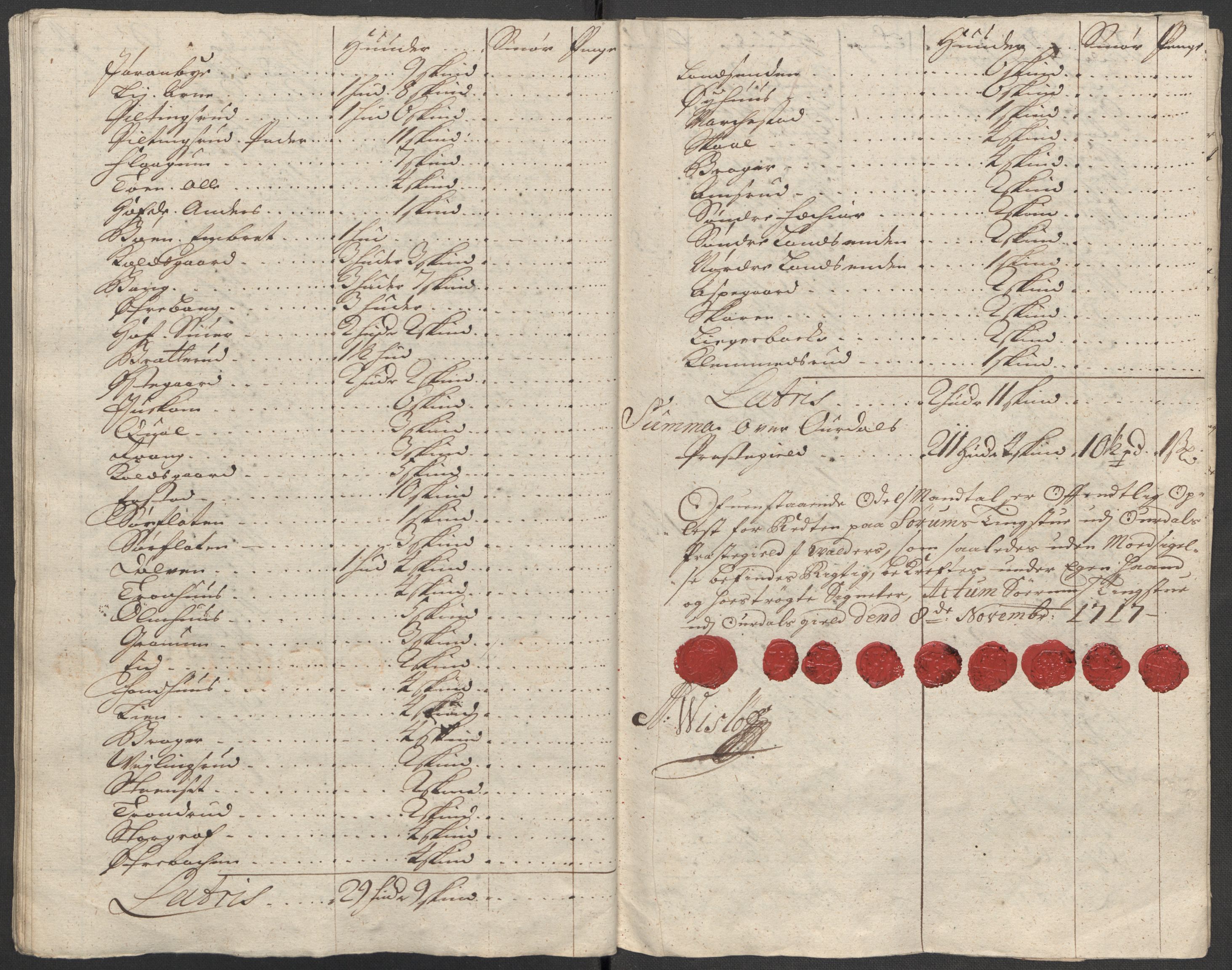 Rentekammeret inntil 1814, Reviderte regnskaper, Fogderegnskap, AV/RA-EA-4092/R18/L1318: Fogderegnskap Hadeland, Toten og Valdres, 1717, p. 168