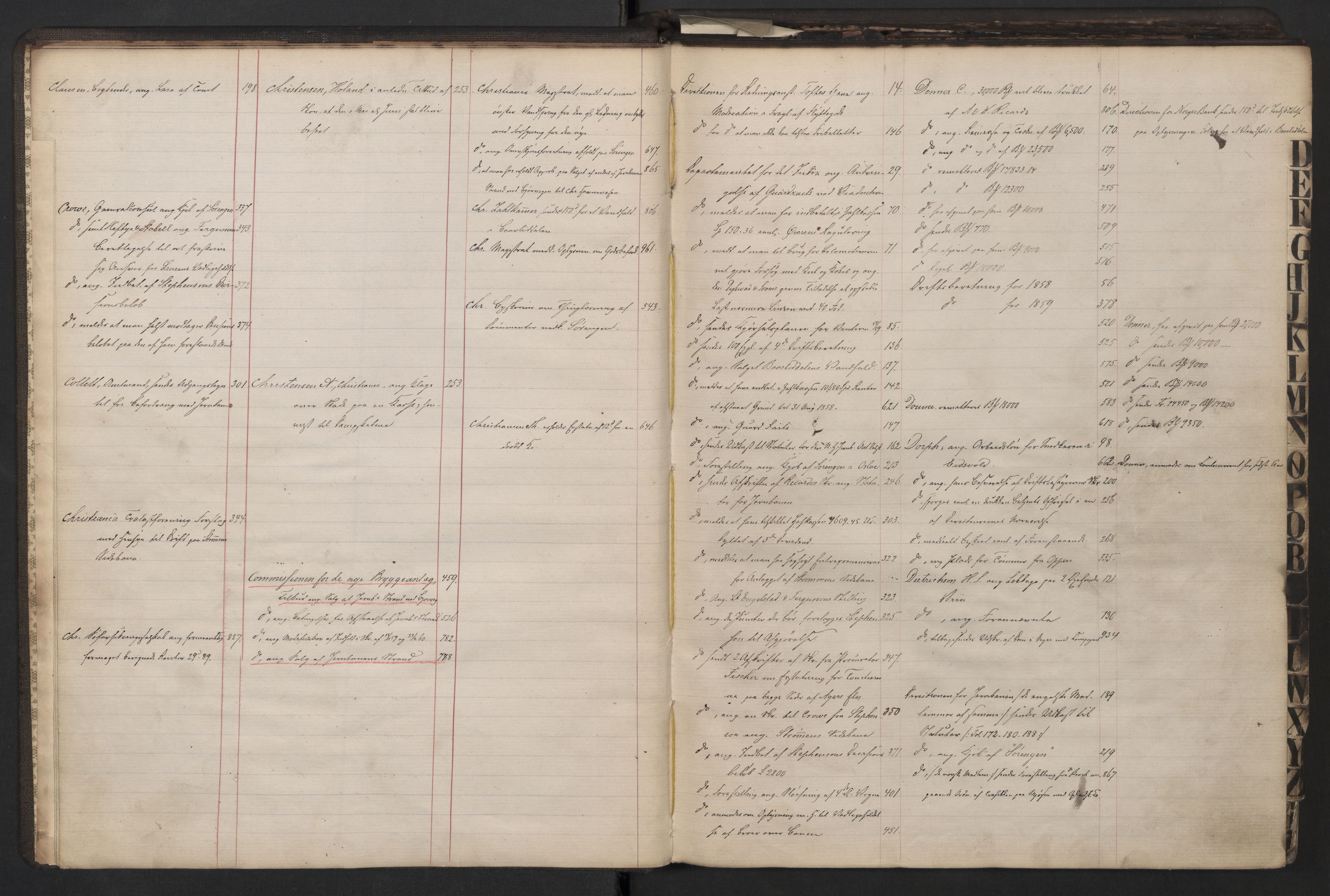 Norges statsbaner (NSB), Hovedbanen, AV/SAO-A-10210a/b/B/L0003: Kopibok, 1858-1861