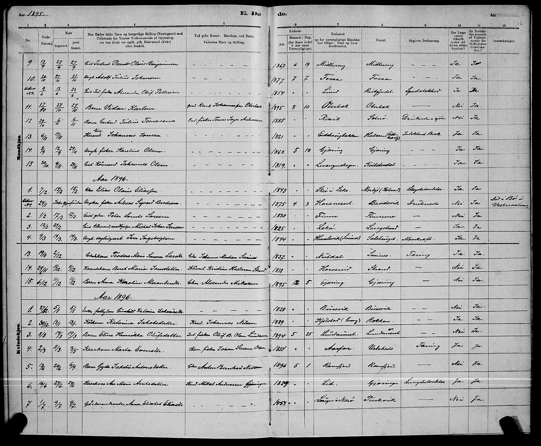 Ministerialprotokoller, klokkerbøker og fødselsregistre - Nord-Trøndelag, SAT/A-1458/780/L0651: Parish register (copy) no. 780C03, 1884-1898, p. 136