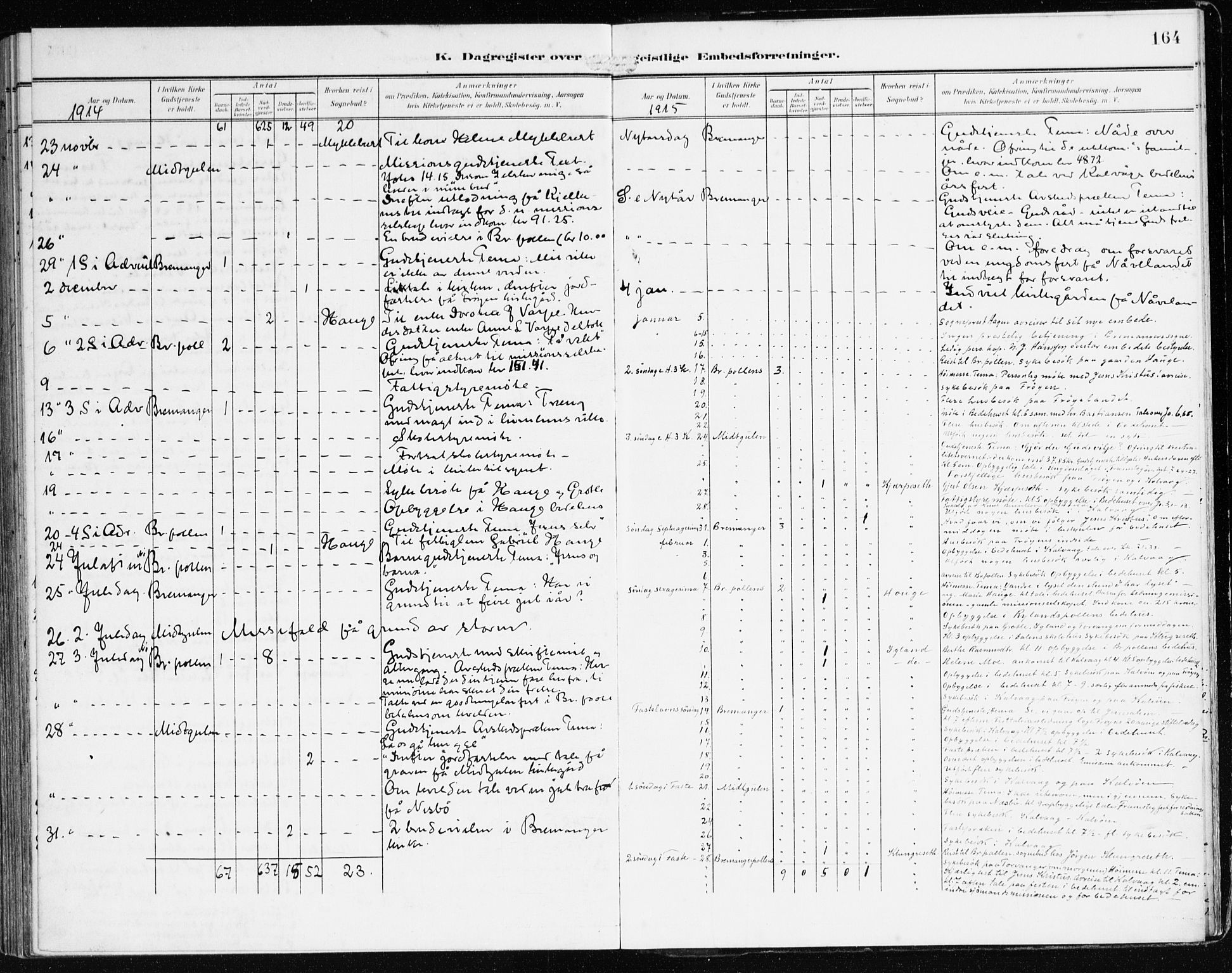 Bremanger sokneprestembete, SAB/A-82201/H/Haa/Haab/L0003: Parish register (official) no. B 3, 1908-1925, p. 164