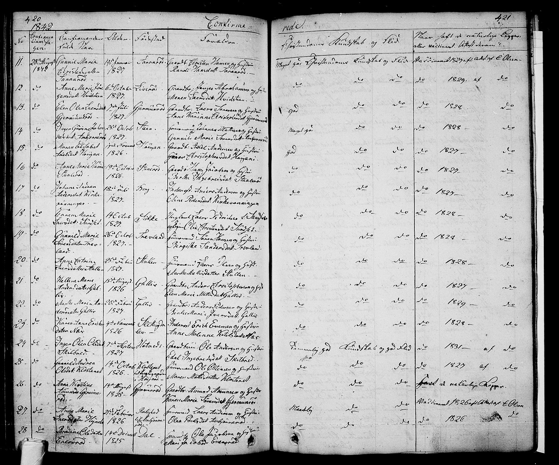 Andebu kirkebøker, AV/SAKO-A-336/G/Ga/L0003: Parish register (copy) no. I 3, 1832-1867, p. 420-421