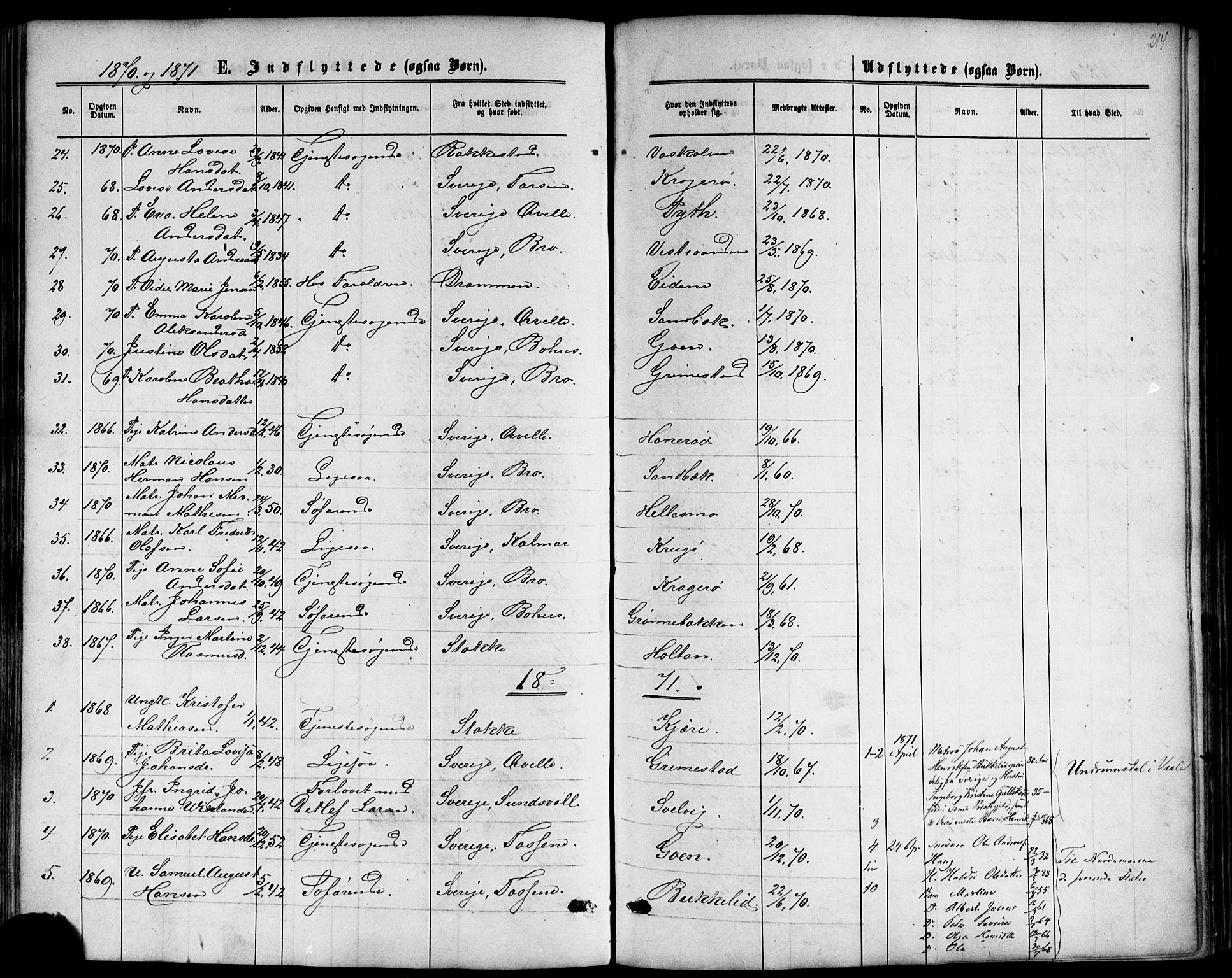 Nøtterøy kirkebøker, AV/SAKO-A-354/F/Fb/L0001: Parish register (official) no. II 1, 1865-1878, p. 214