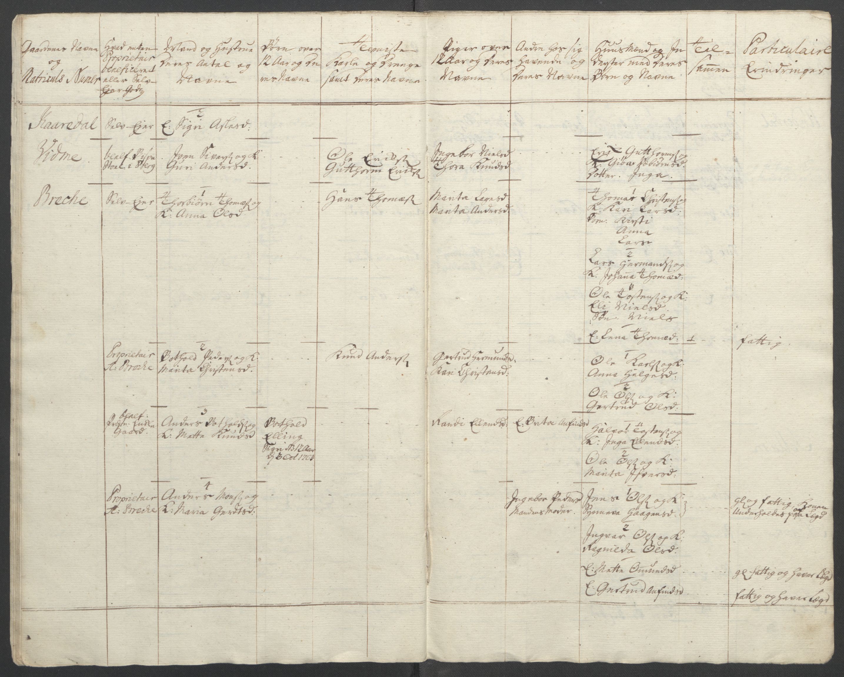 Rentekammeret inntil 1814, Reviderte regnskaper, Fogderegnskap, AV/RA-EA-4092/R52/L3418: Ekstraskatten Sogn, 1762-1769, p. 189