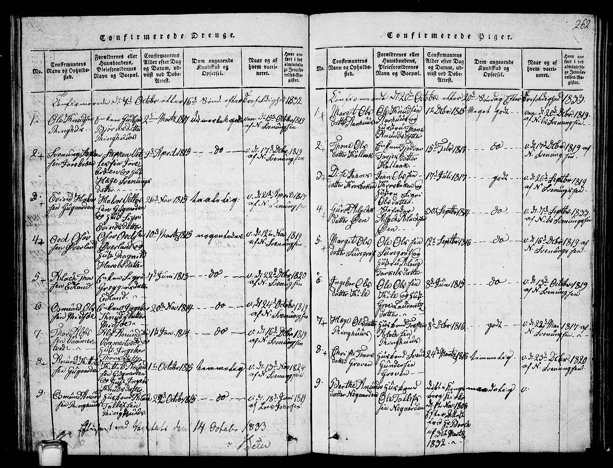 Vinje kirkebøker, SAKO/A-312/G/Ga/L0001: Parish register (copy) no. I 1, 1814-1843, p. 262