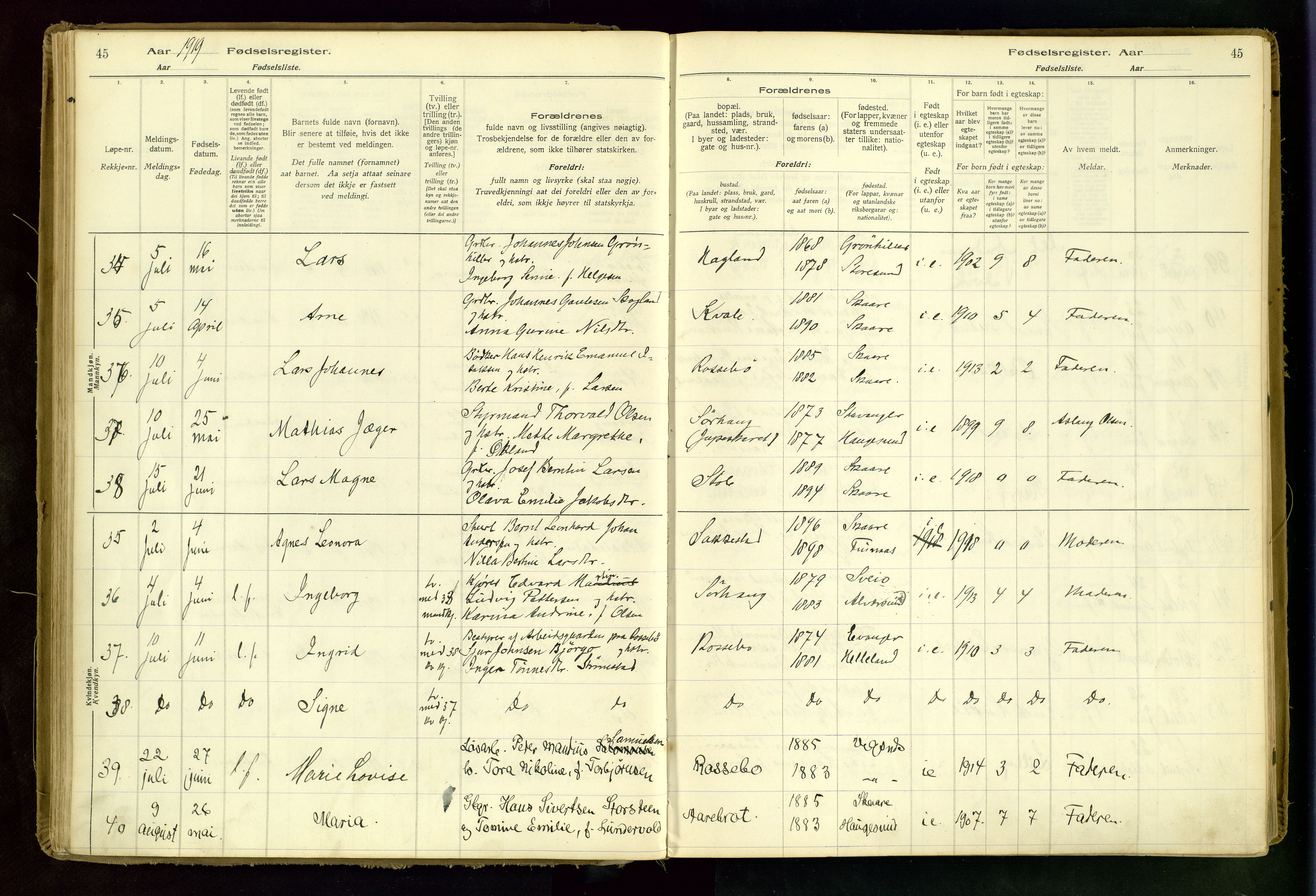 Haugesund sokneprestkontor, AV/SAST-A -101863/I/Id/L0001: Birth register no. 1, 1916-1935, p. 45