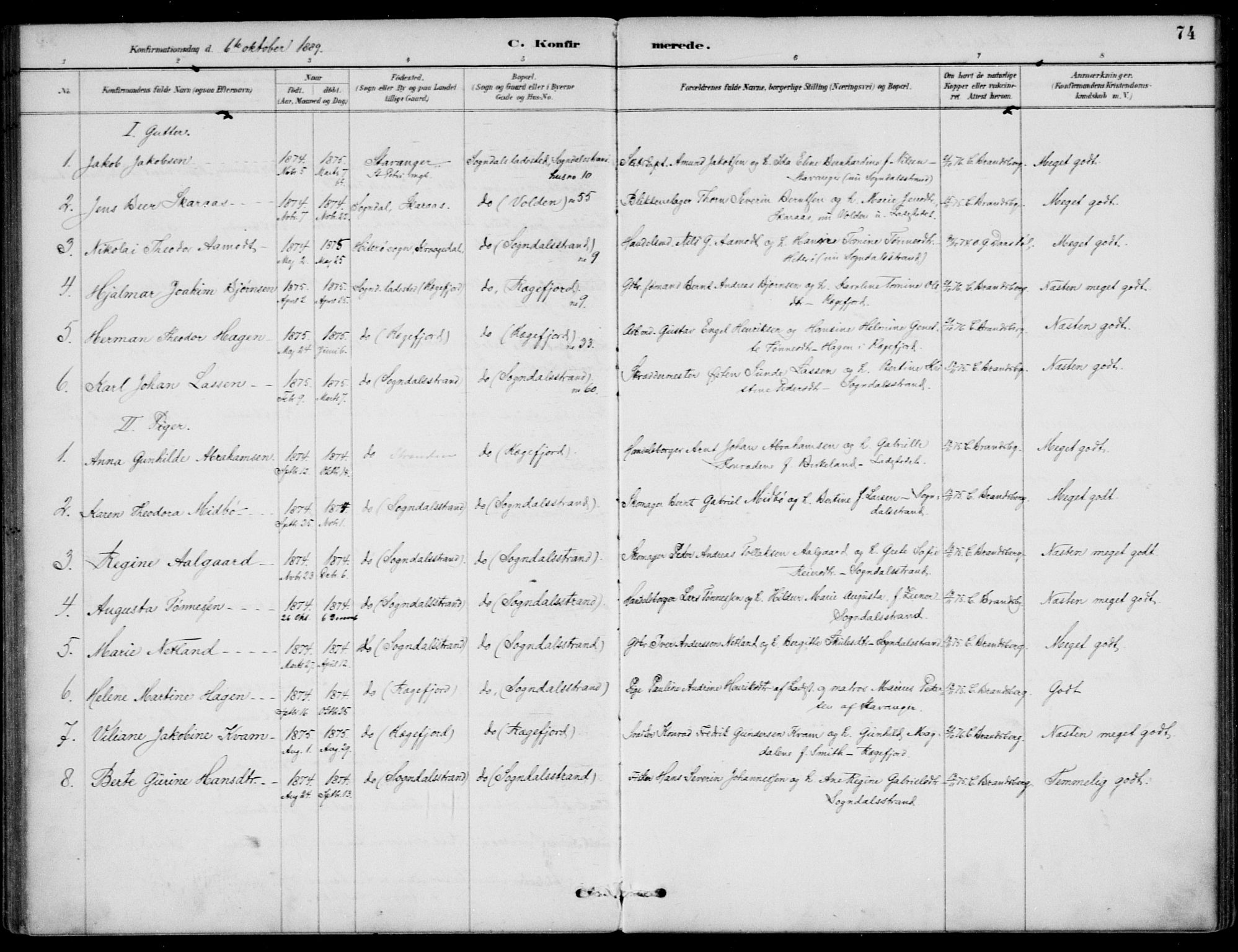 Sokndal sokneprestkontor, AV/SAST-A-101808: Parish register (official) no. A 12, 1887-1927, p. 74