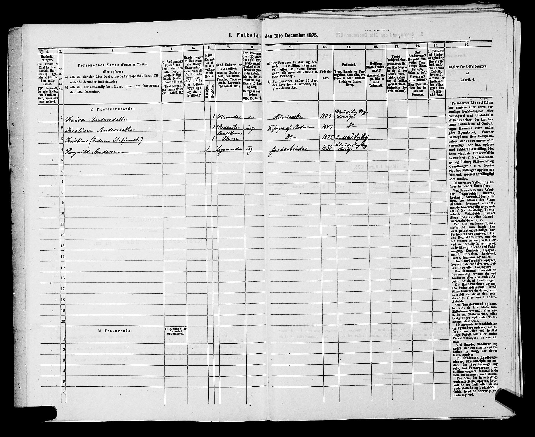 SAKO, 1875 census for 0816P Sannidal, 1875, p. 554