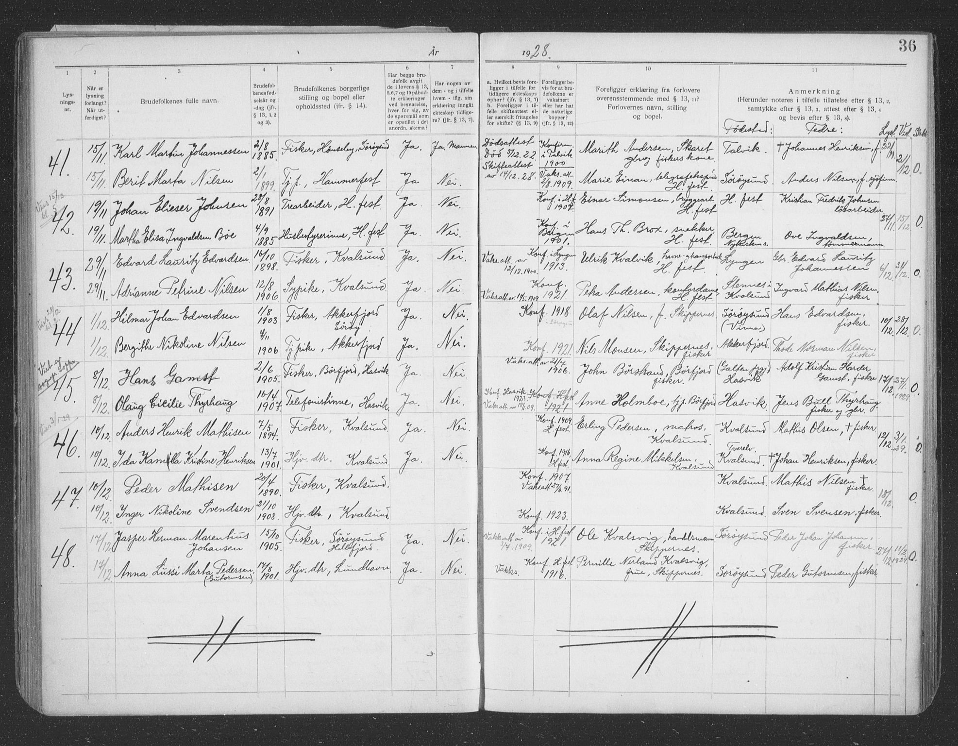 Hammerfest sokneprestkontor, SATØ/S-1347/I/Ib/L0073: Banns register no. 73, 1921-1939, p. 36