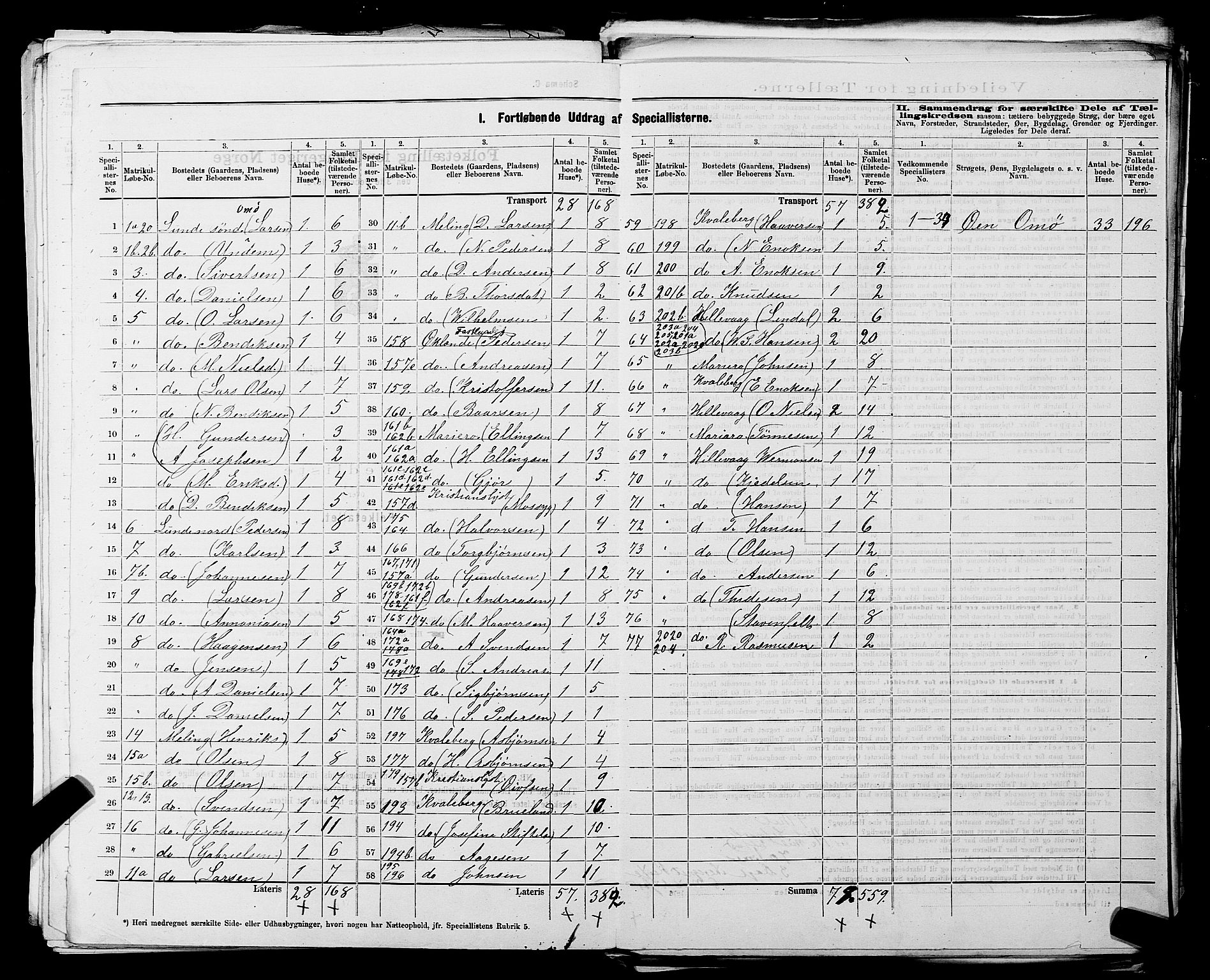 SAST, 1875 census for 1126P Hetland, 1875, p. 17