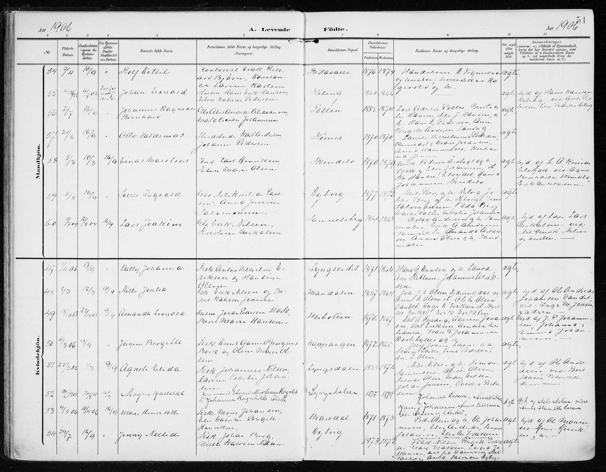 Lyngen sokneprestembete, AV/SATØ-S-1289/H/He/Hea/L0011kirke: Parish register (official) no. 11, 1903-1913, p. 51