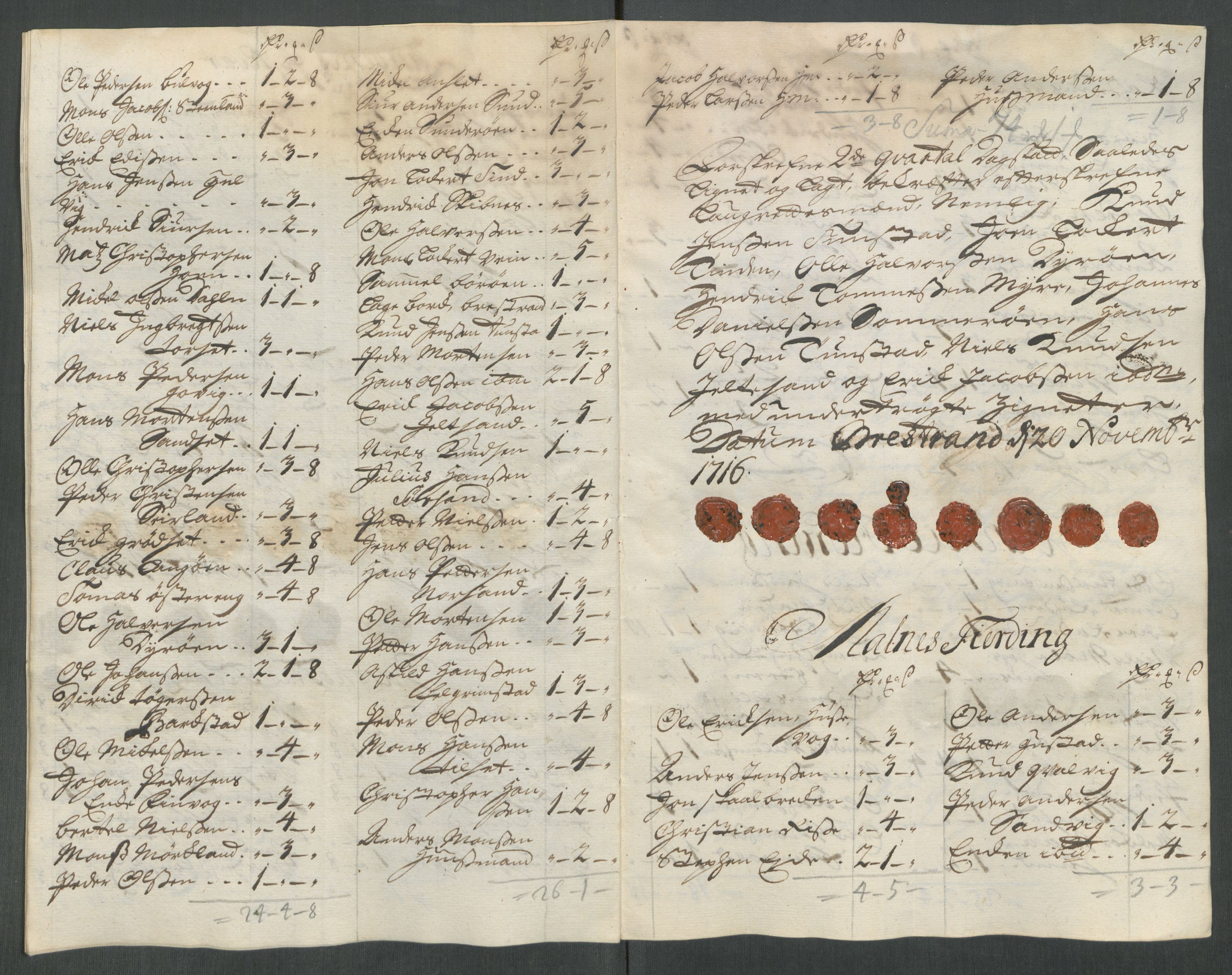 Rentekammeret inntil 1814, Reviderte regnskaper, Fogderegnskap, AV/RA-EA-4092/R67/L4682: Fogderegnskap Vesterålen, Andenes og Lofoten, 1716, p. 123