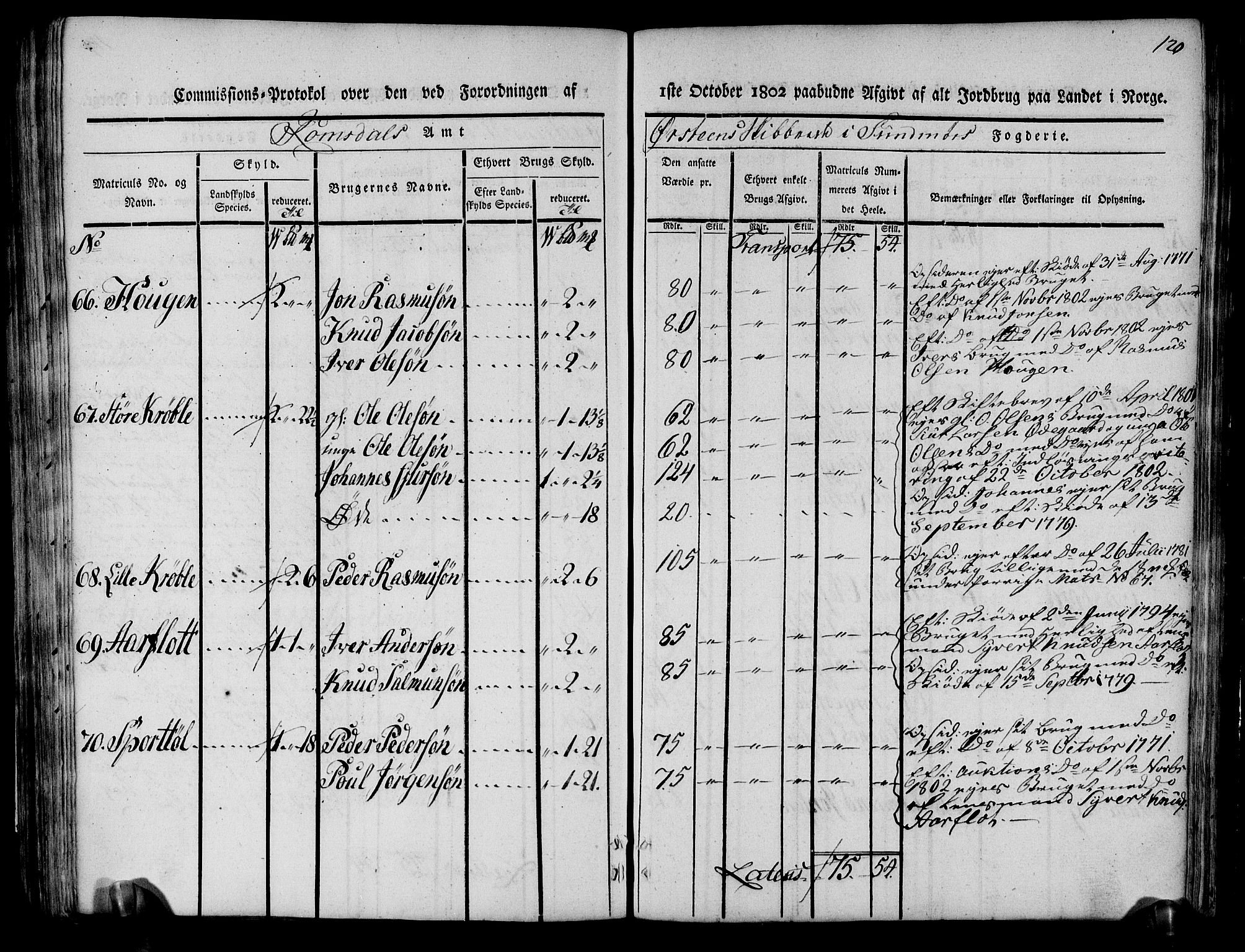 Rentekammeret inntil 1814, Realistisk ordnet avdeling, AV/RA-EA-4070/N/Ne/Nea/L0124: Sunnmøre fogderi. Kommisjonsprotokoll for fogderiets søndre del - Ulstein, Nærøy, Rovde, Vanylven, Volda, Ørsta og Hjørundfjord skipreider, 1803, p. 113