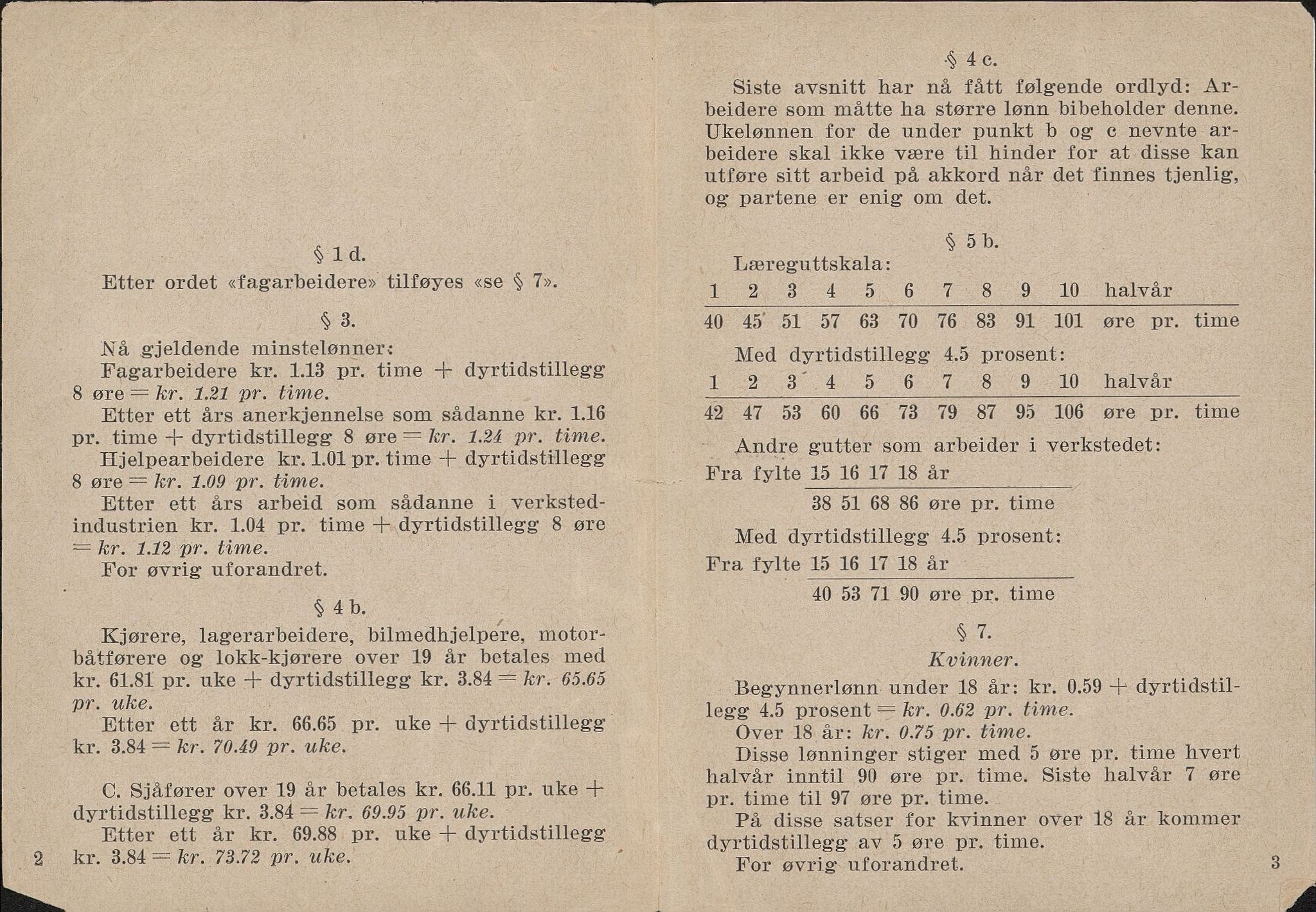Norsk jern- og metallarbeiderforbund, AAB/ARK-1659/O/L0001/0017: Verkstedsoverenskomsten / Verkstedsoverenskomsten, 1937