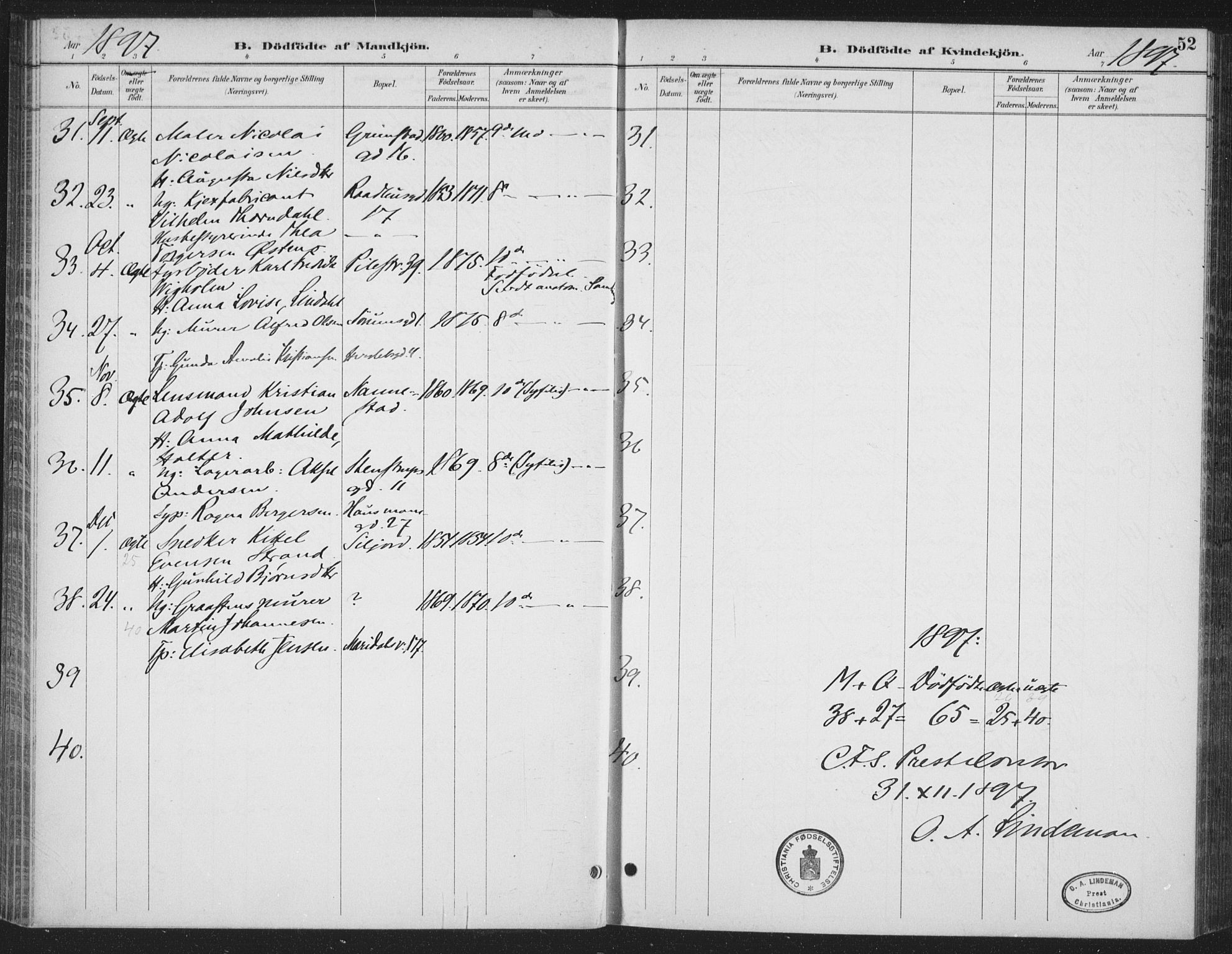 Rikshospitalet prestekontor Kirkebøker, AV/SAO-A-10309b/F/L0010: Parish register (official) no. 10, 1888-1912, p. 52