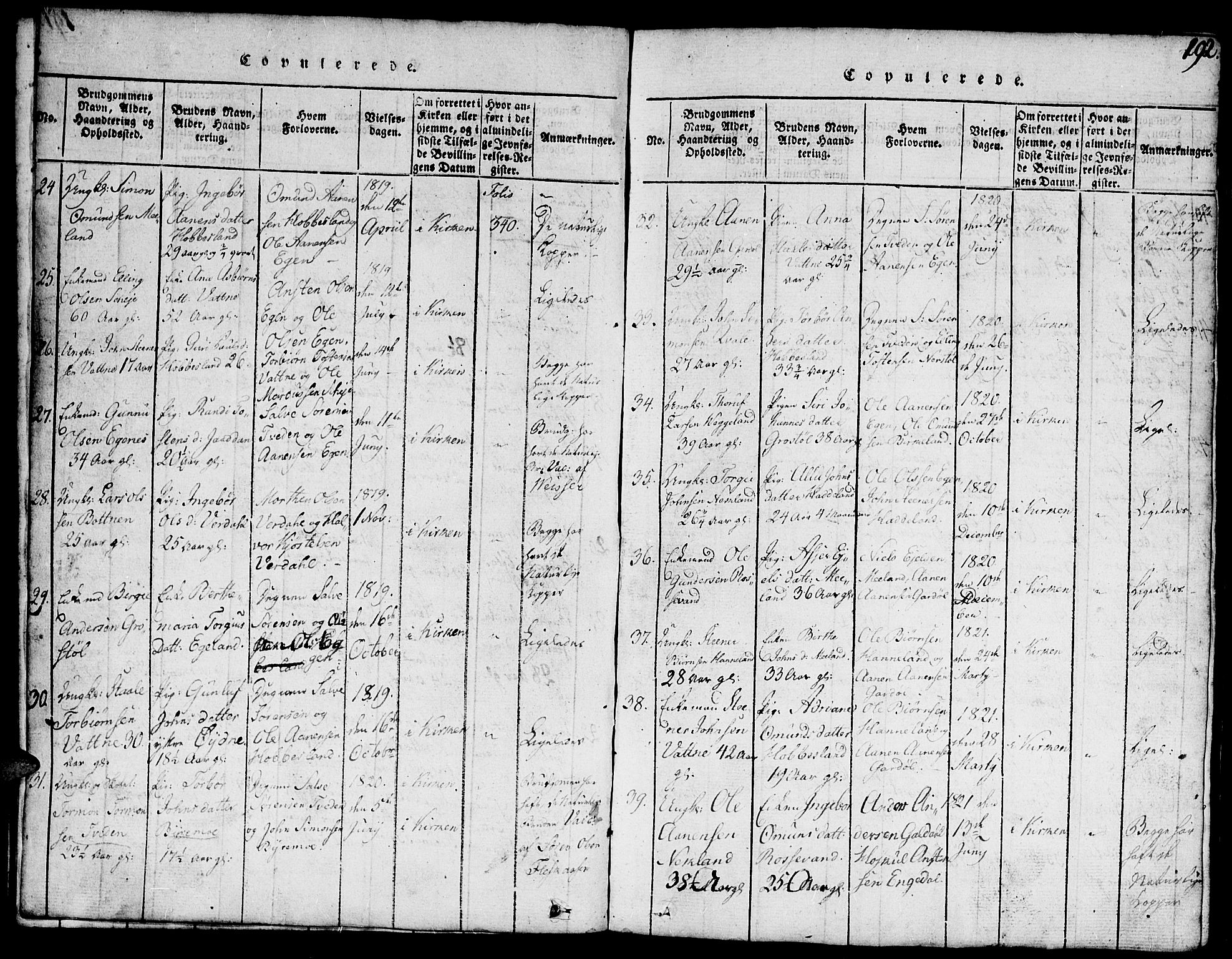 Hægebostad sokneprestkontor, SAK/1111-0024/F/Fb/Fbb/L0001: Parish register (copy) no. B 1, 1816-1850, p. 192