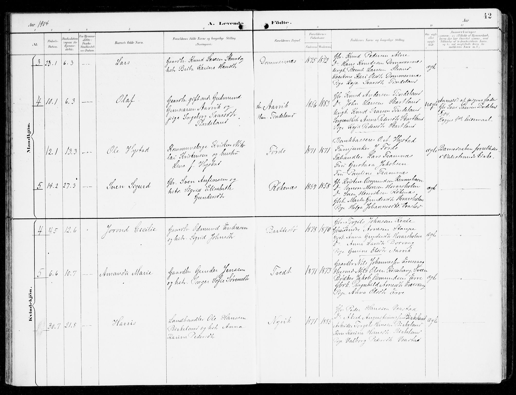 Sveio Sokneprestembete, SAB/A-78501/H/Haa: Parish register (official) no. D 2, 1894-1916, p. 42