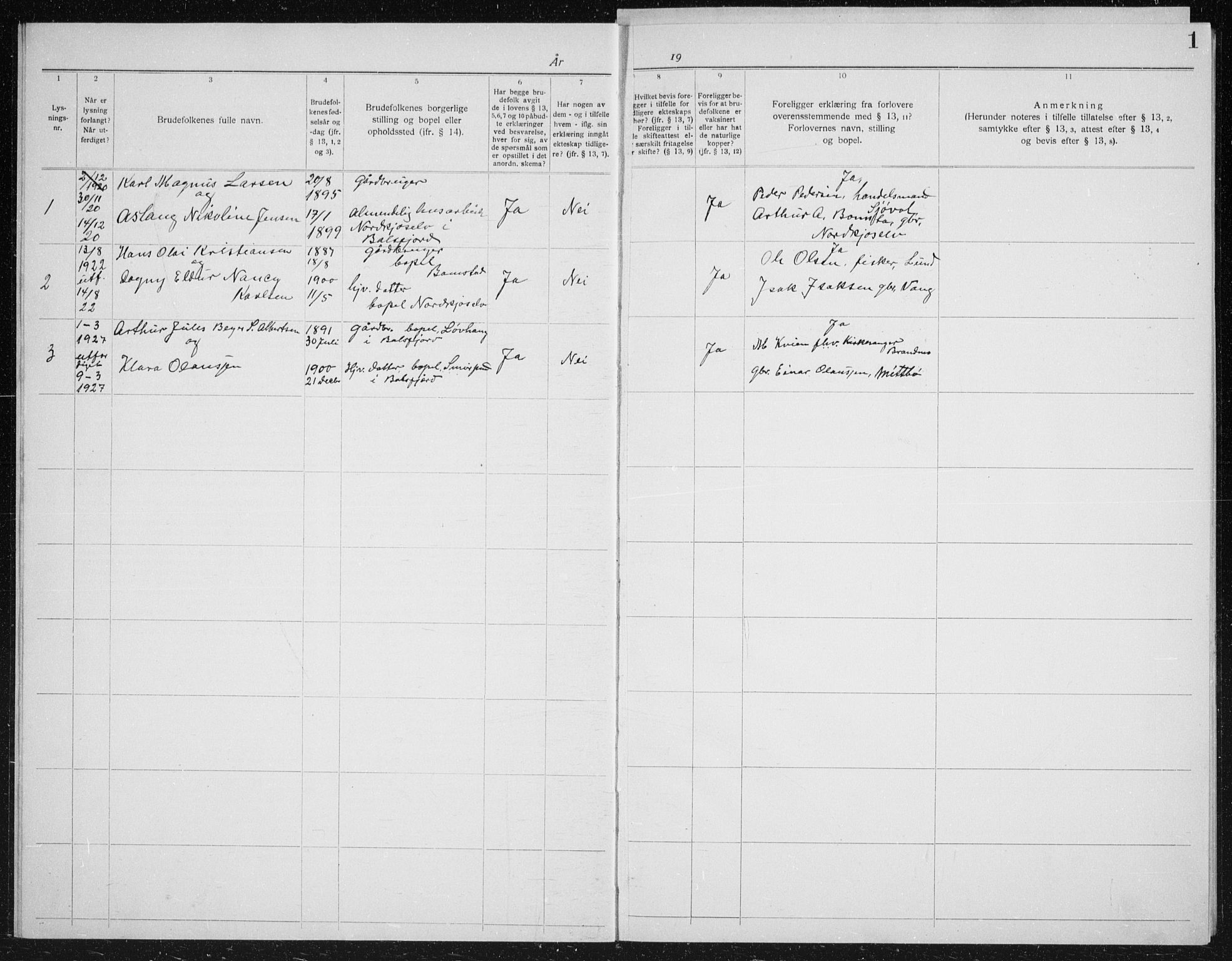 Fylkesmannen i Troms, SATØ/S-0001/A7.10.1/L1976: Dissenter register no. TF 1976, 1920-1927, p. 1