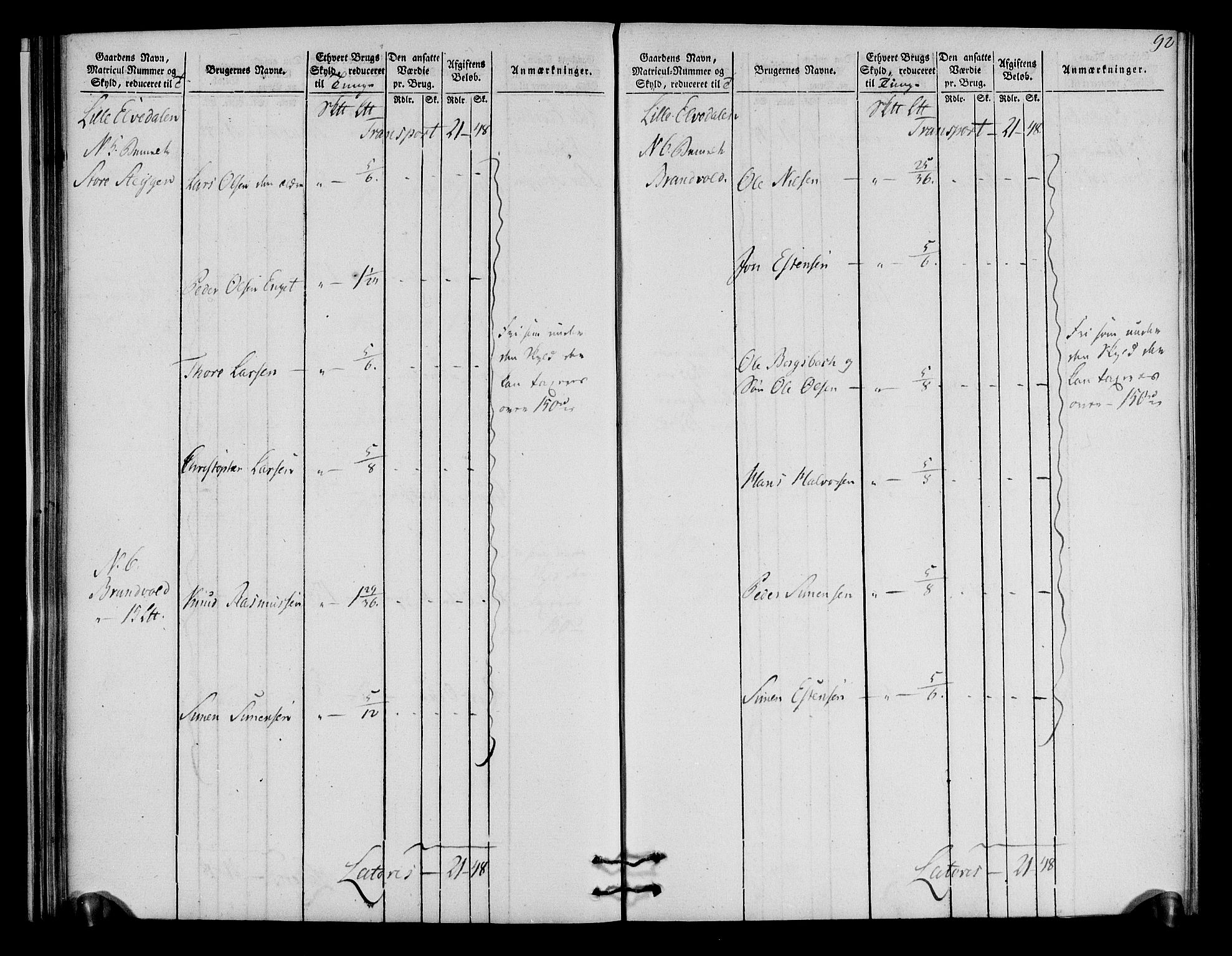 Rentekammeret inntil 1814, Realistisk ordnet avdeling, AV/RA-EA-4070/N/Ne/Nea/L0030: Østerdal fogderi. Oppebørselsregister, 1803-1804, p. 95