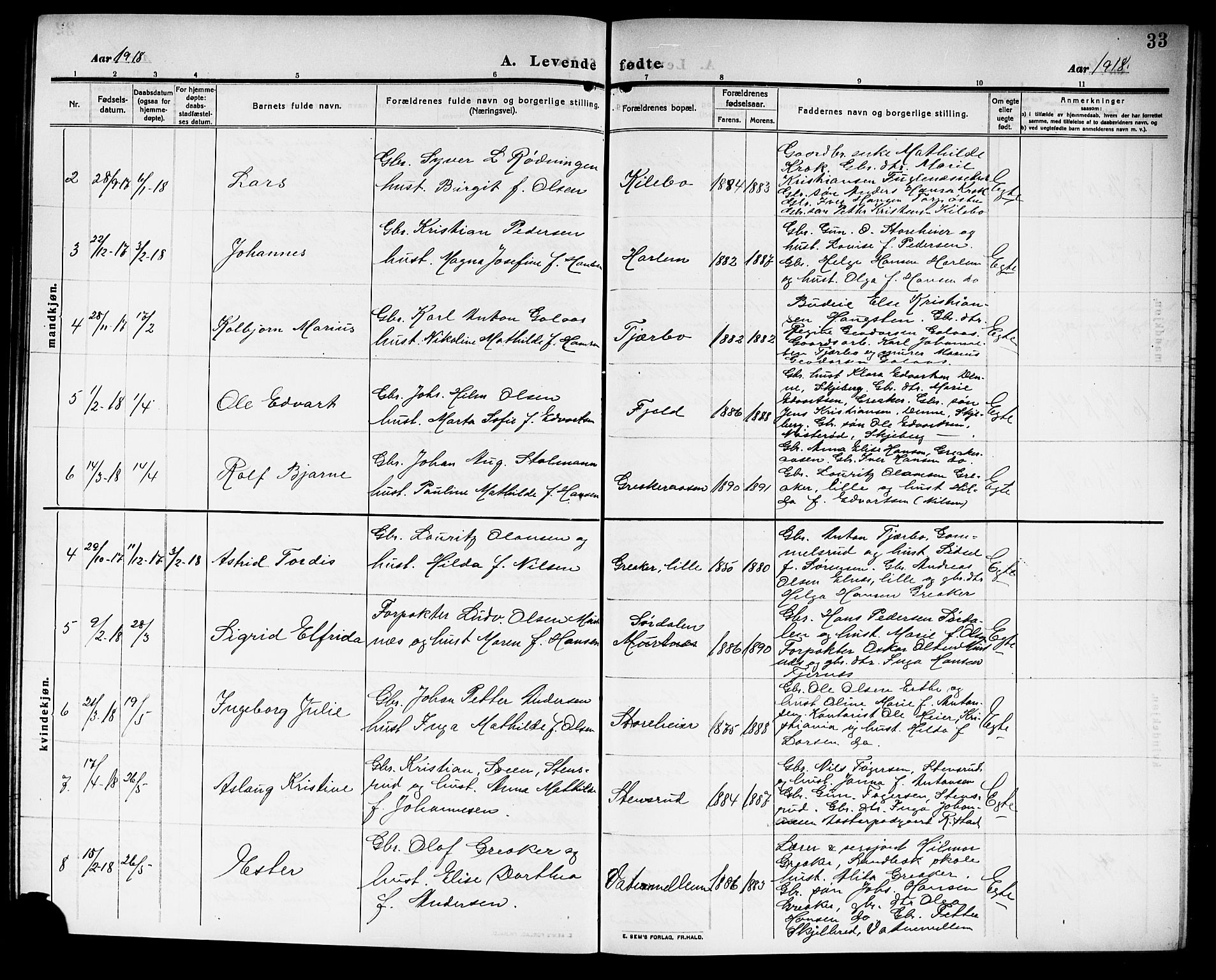 Rakkestad prestekontor Kirkebøker, AV/SAO-A-2008/G/Gb/L0002: Parish register (copy) no. II 2, 1909-1920, p. 33