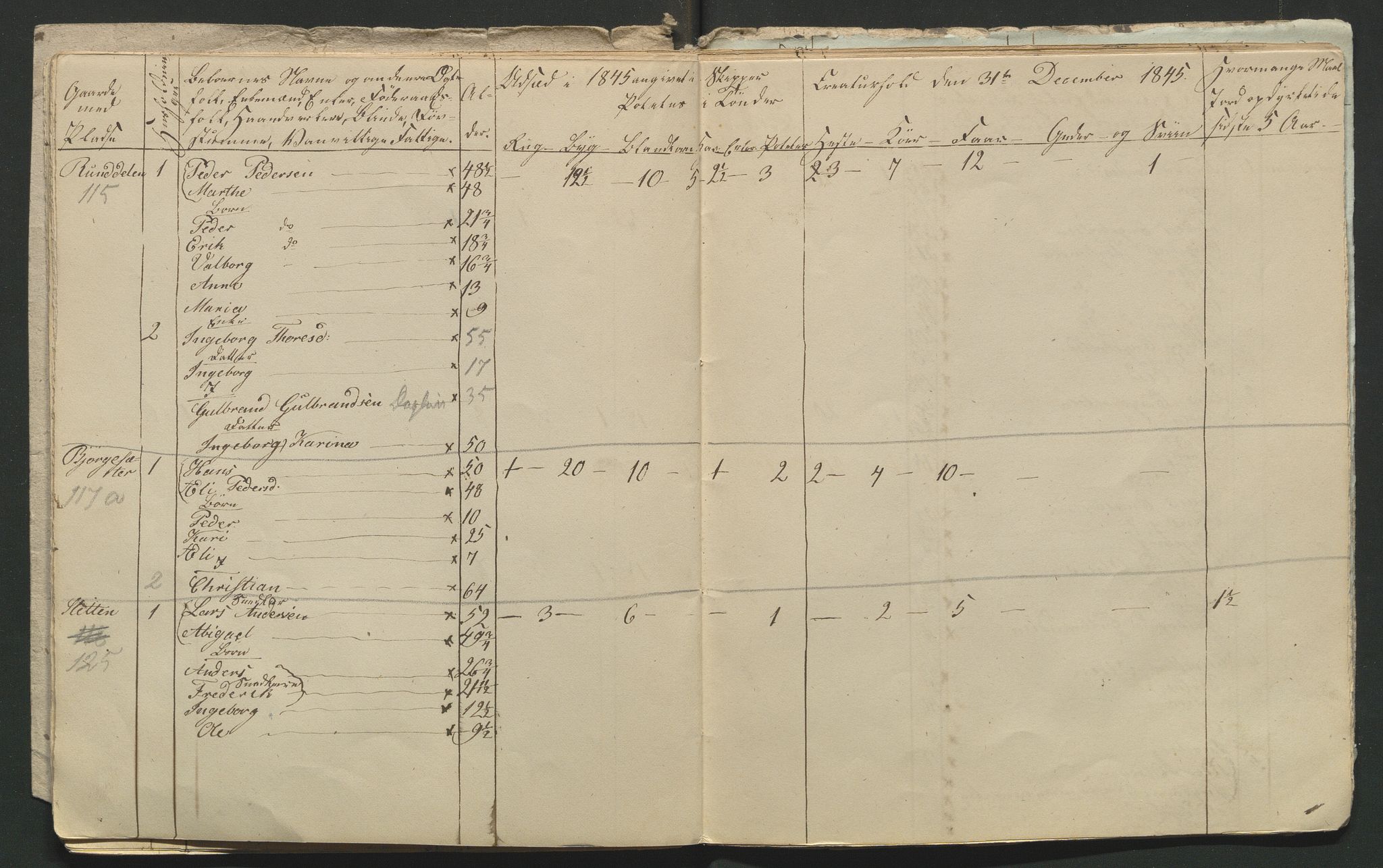 SAH, 1845 Census for Jevnaker parish, 1845, p. 118