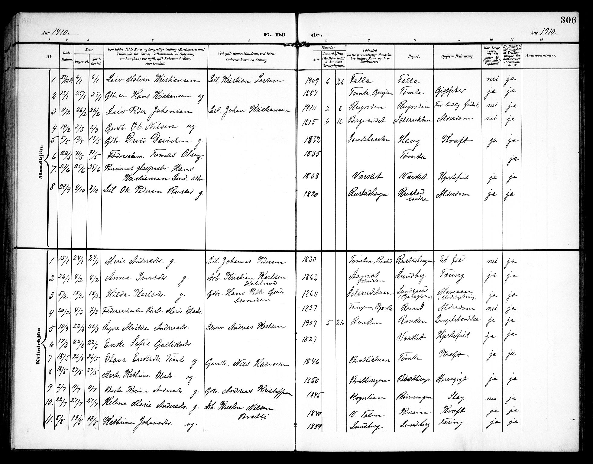 Hurdal prestekontor Kirkebøker, SAO/A-10889/G/Ga/L0001: Parish register (copy) no. I 1, 1902-1934, p. 306