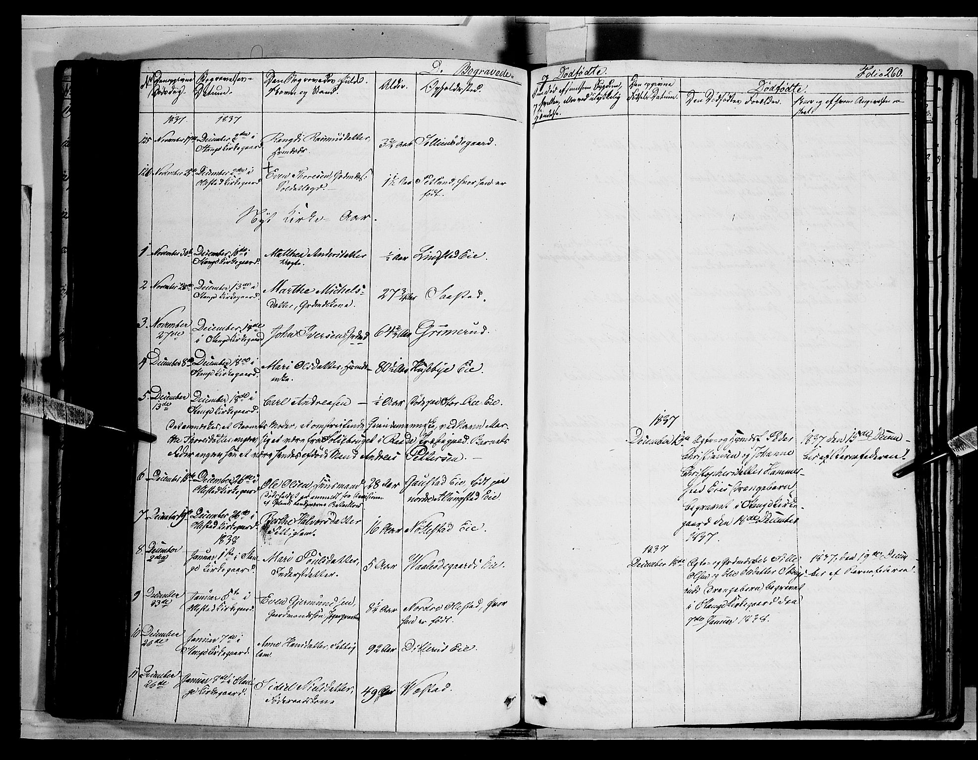 Stange prestekontor, SAH/PREST-002/K/L0010: Parish register (official) no. 10, 1835-1845, p. 260