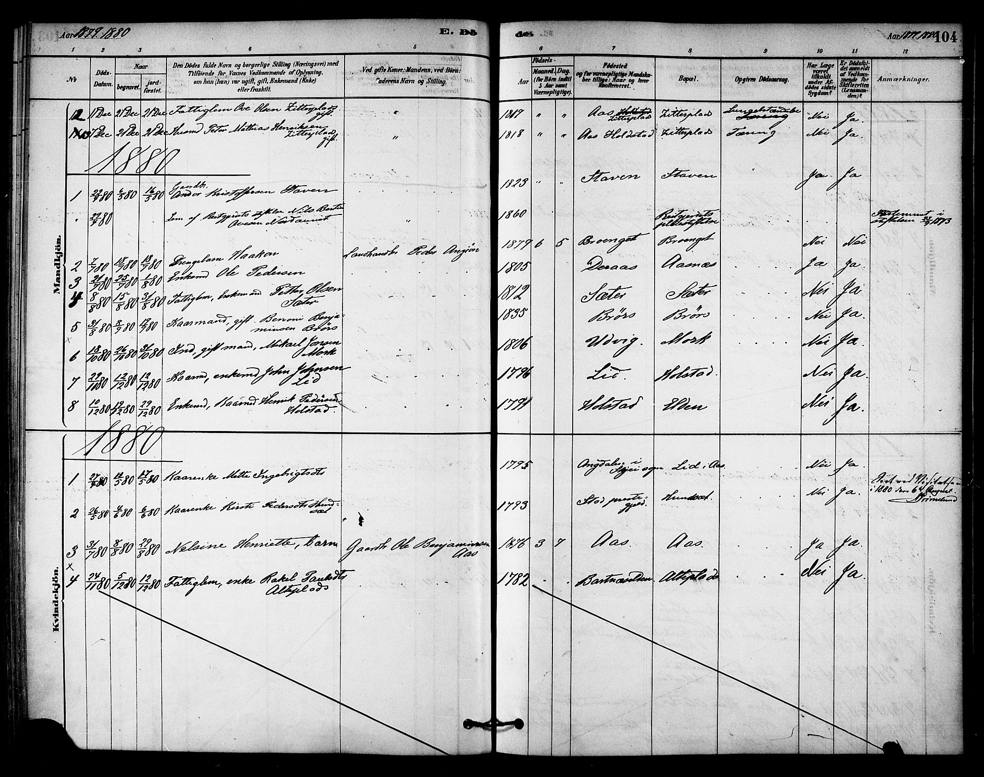 Ministerialprotokoller, klokkerbøker og fødselsregistre - Nord-Trøndelag, AV/SAT-A-1458/742/L0408: Parish register (official) no. 742A01, 1878-1890, p. 104