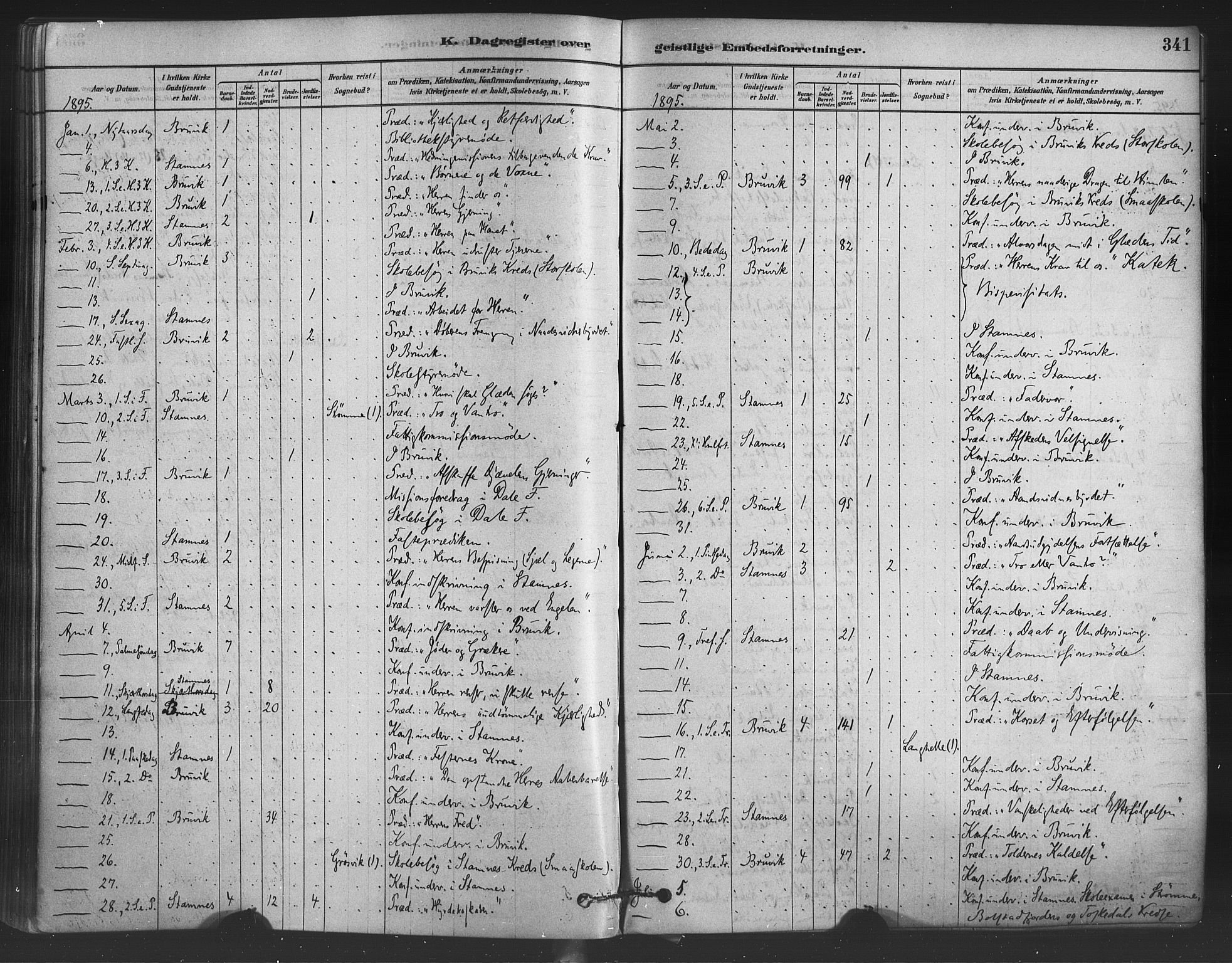Bruvik Sokneprestembete, SAB/A-74701/H/Haa: Parish register (official) no. B 1, 1878-1904, p. 341