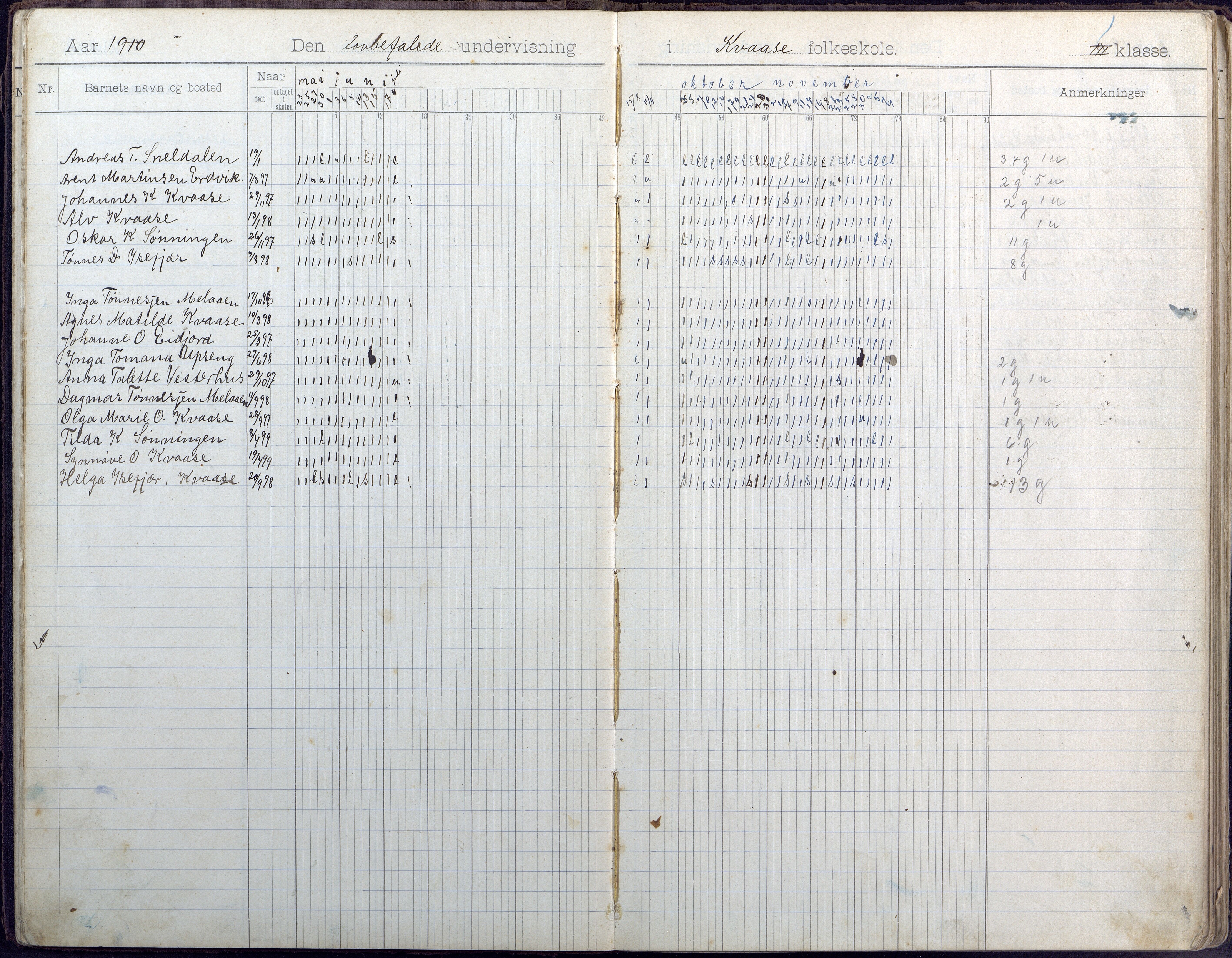 Høvåg kommune, AAMA/KA0927-PK/1/05/L0409: Dagbok, Kvåse folkeskole, 1908-1916