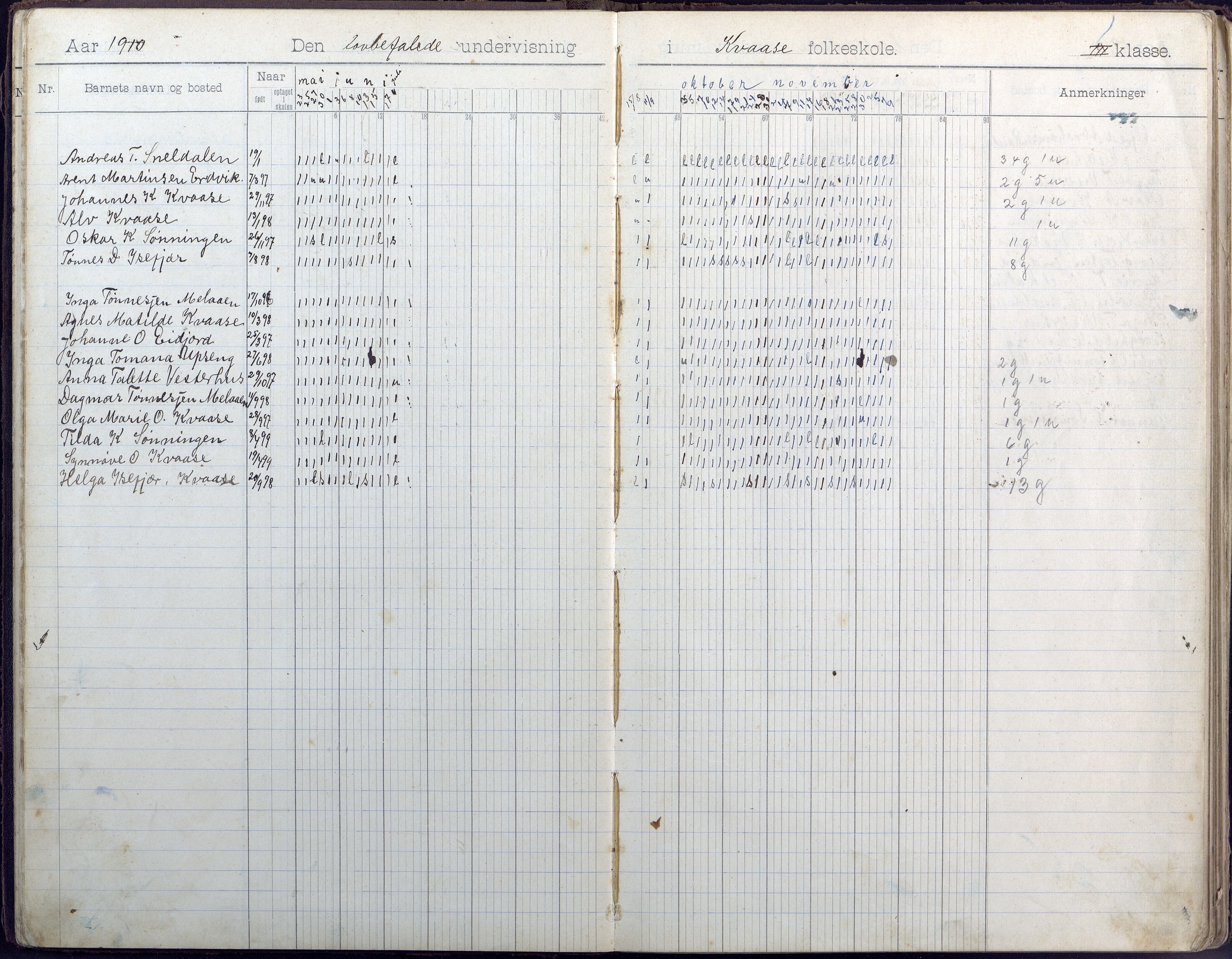 Høvåg kommune, AAKS/KA0927-PK/1/05/L0409: Dagbok, Kvåse folkeskole, 1908-1916