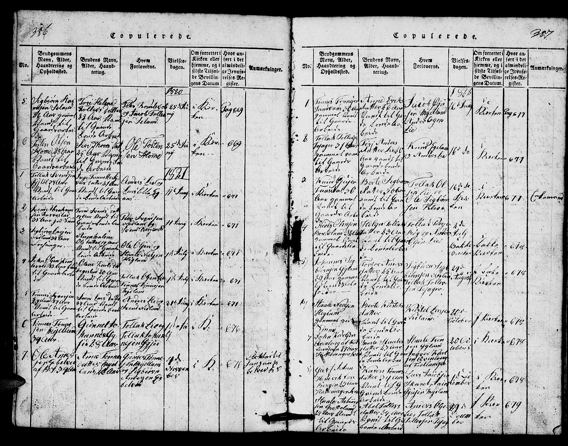 Bakke sokneprestkontor, SAK/1111-0002/F/Fb/Fbb/L0001: Parish register (copy) no. B 1, 1815-1835, p. 386-387