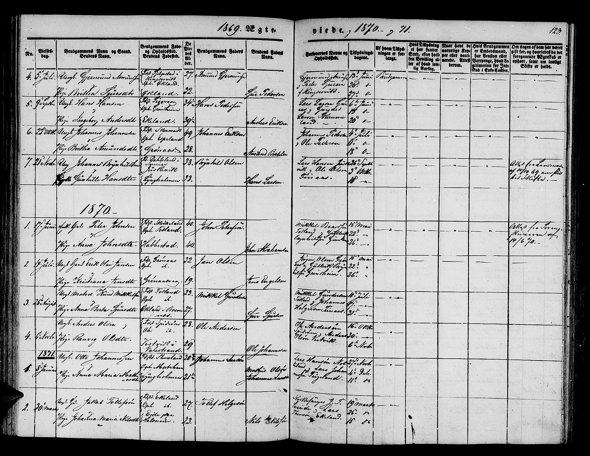 Finnås sokneprestembete, SAB/A-99925/H/Ha/Hab/Haba/L0001: Parish register (copy) no. A 1, 1851-1873, p. 123