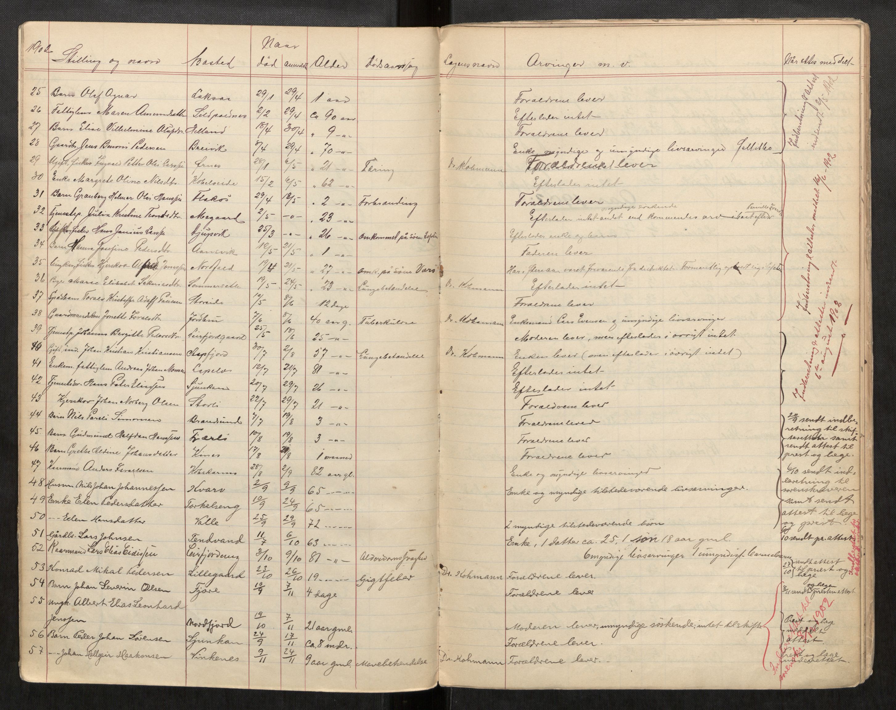 Folla lensmannskontor, AV/SAT-A-5686, 1900-1913