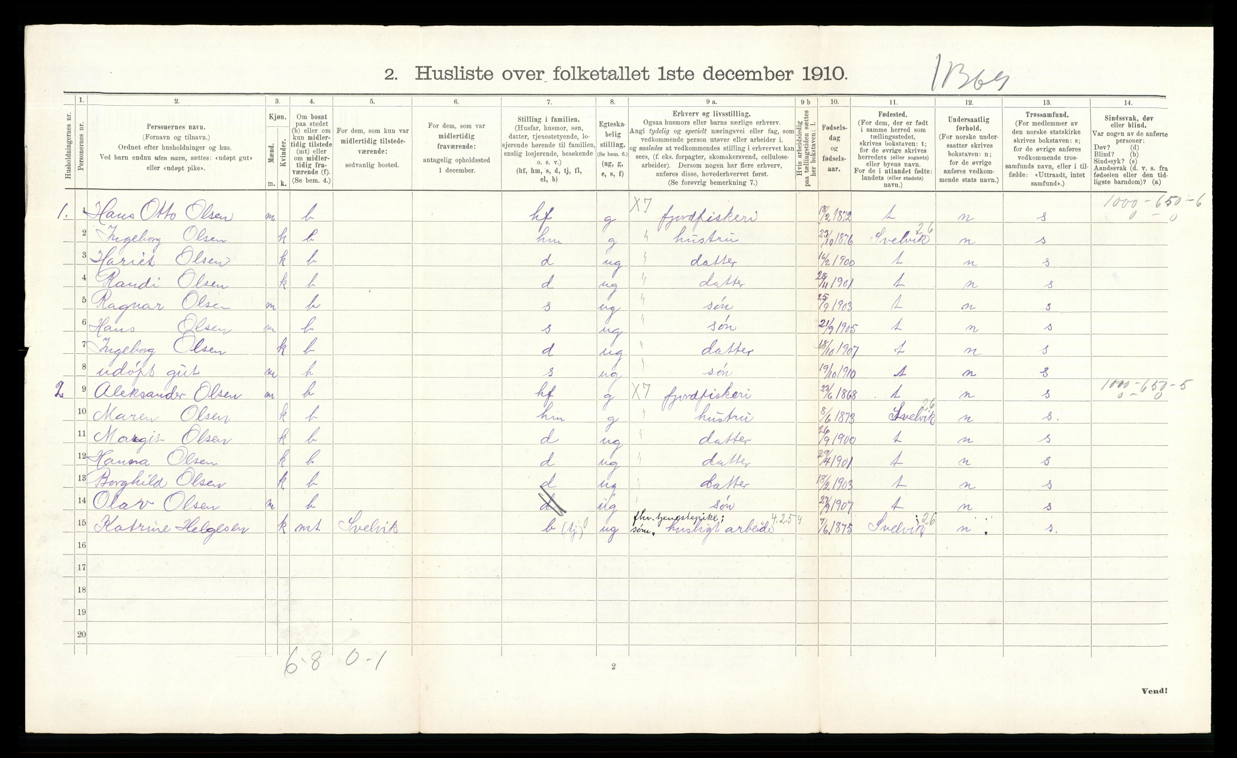 RA, 1910 census for Hurum, 1910, p. 1283