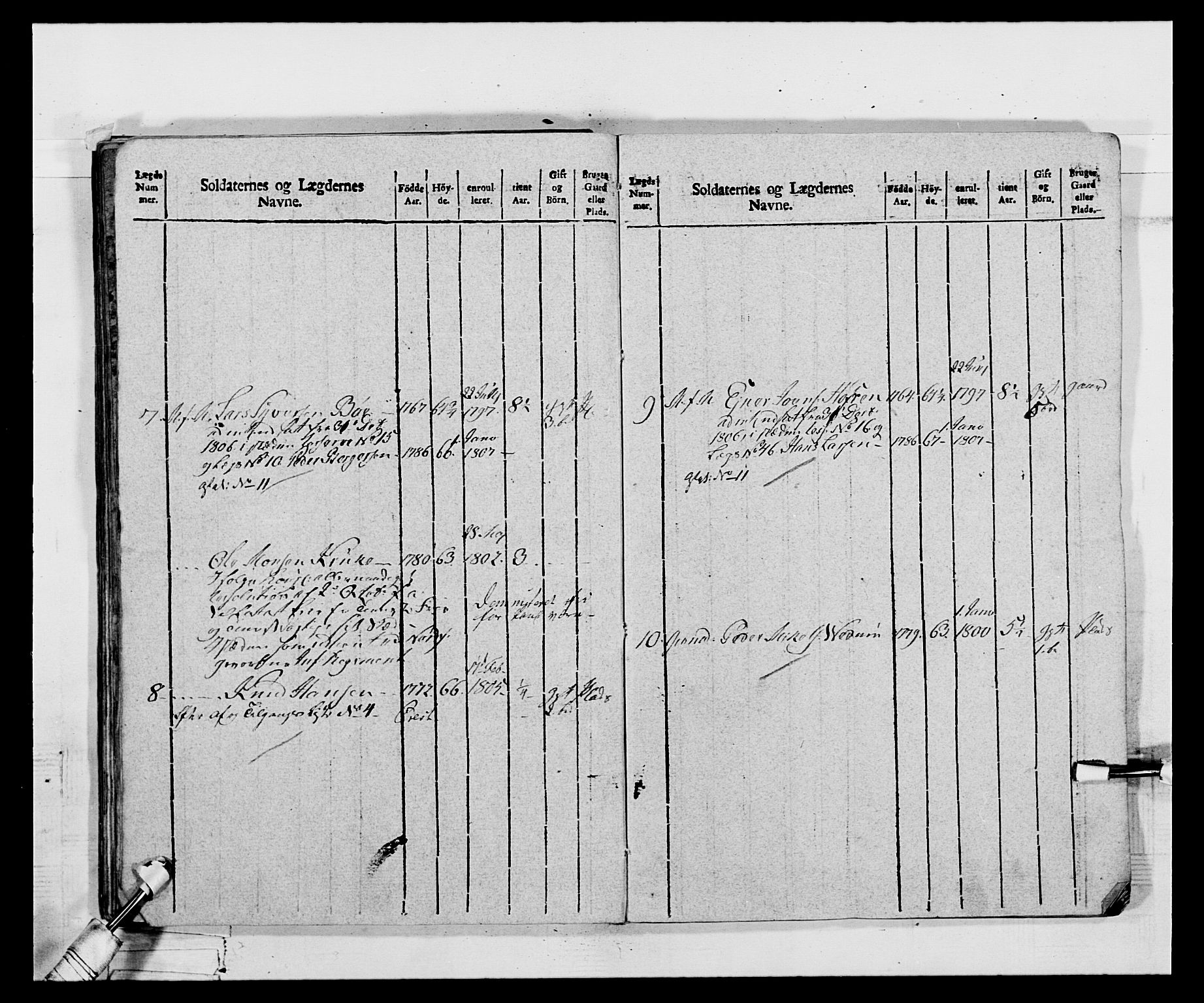 Generalitets- og kommissariatskollegiet, Det kongelige norske kommissariatskollegium, AV/RA-EA-5420/E/Eh/L0068: Opplandske nasjonale infanteriregiment, 1802-1805, p. 442