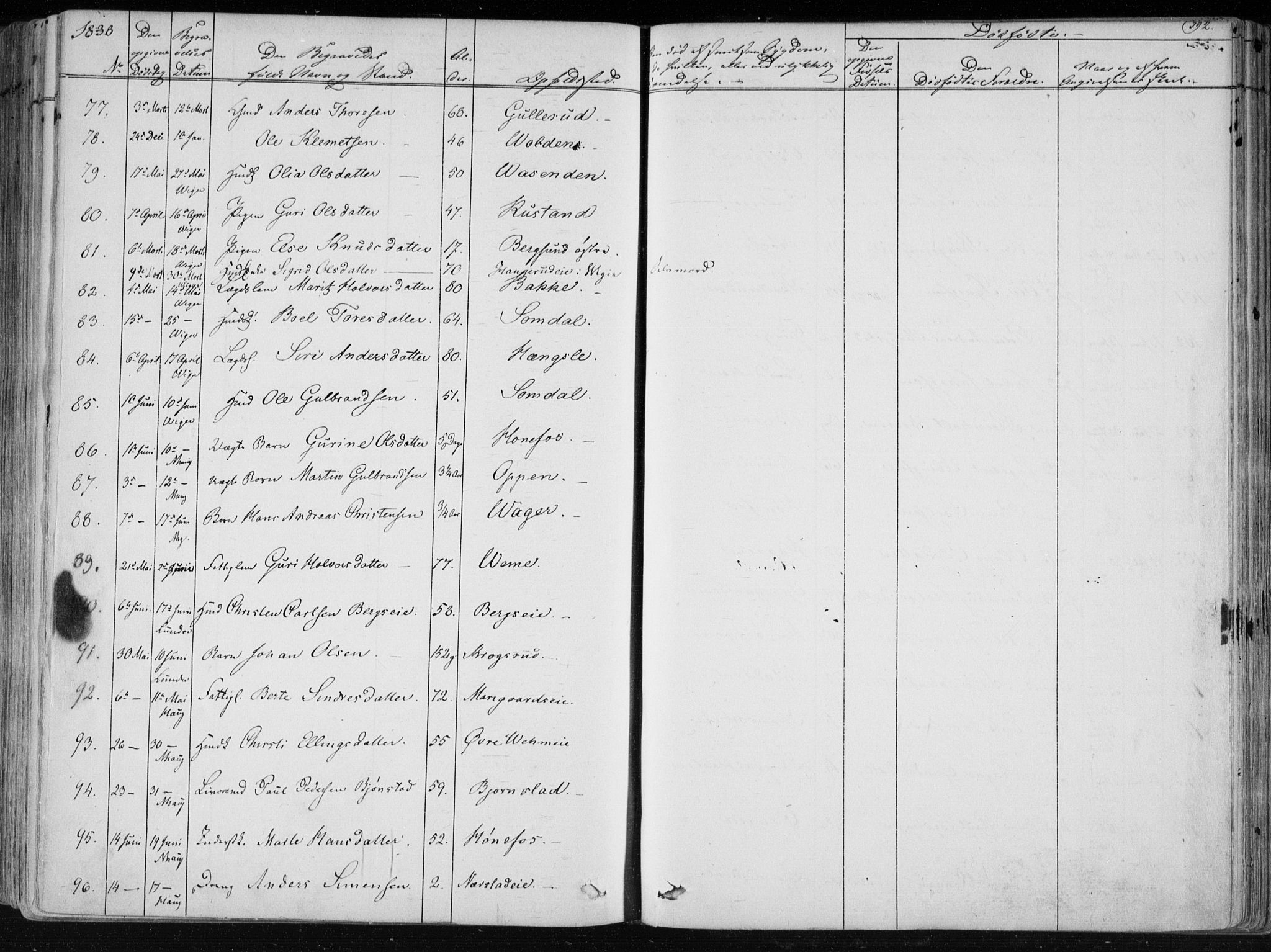 Norderhov kirkebøker, SAKO/A-237/F/Fa/L0010: Parish register (official) no. 10, 1837-1847, p. 392